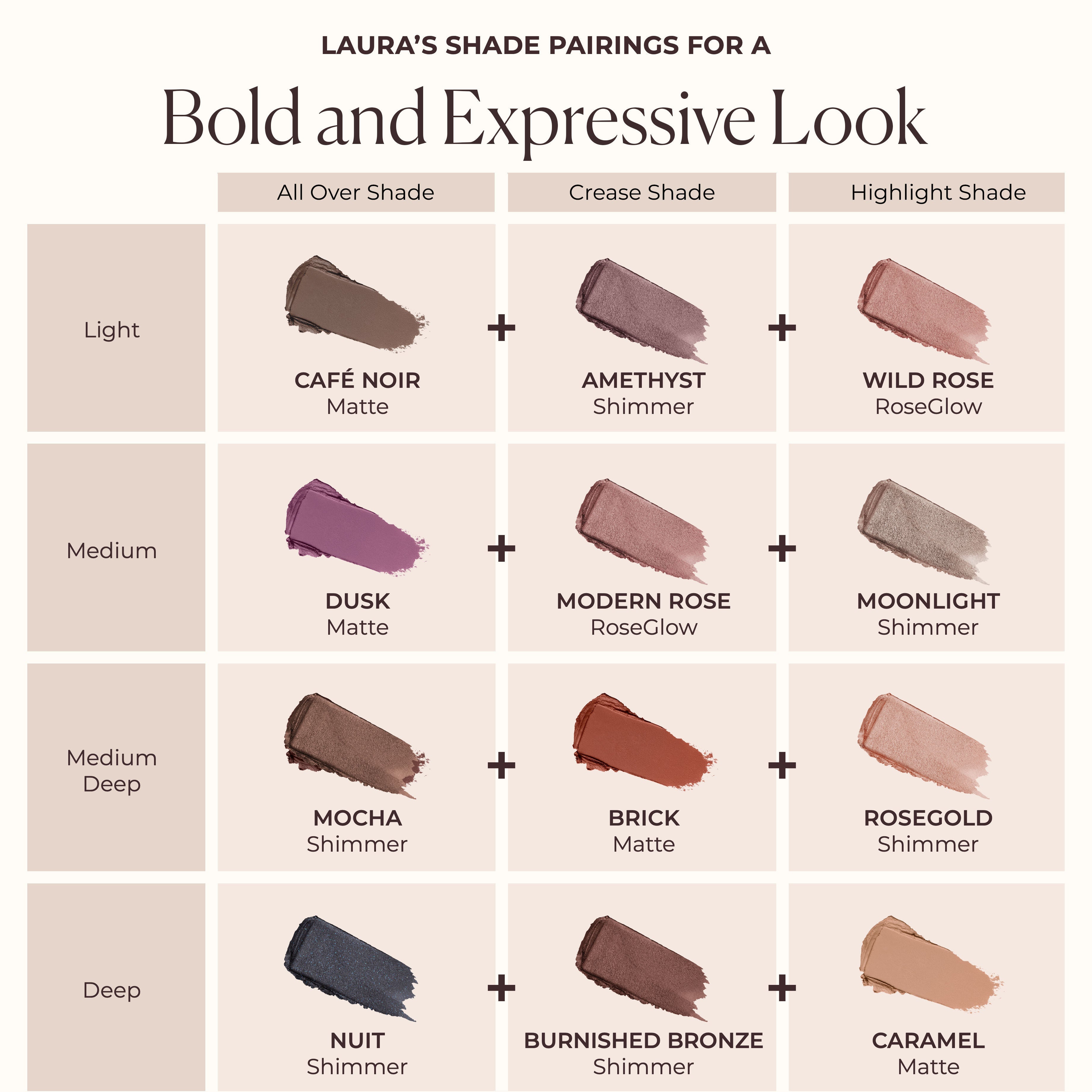 Caviar Stick Eyeshadow