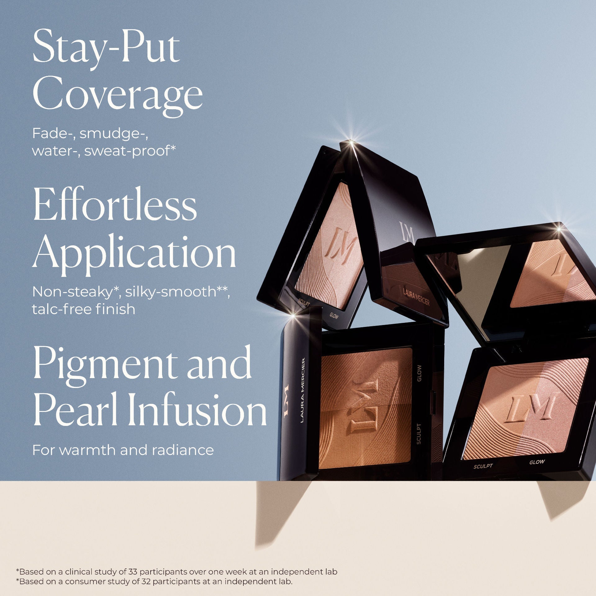 Bronze Color Infusion