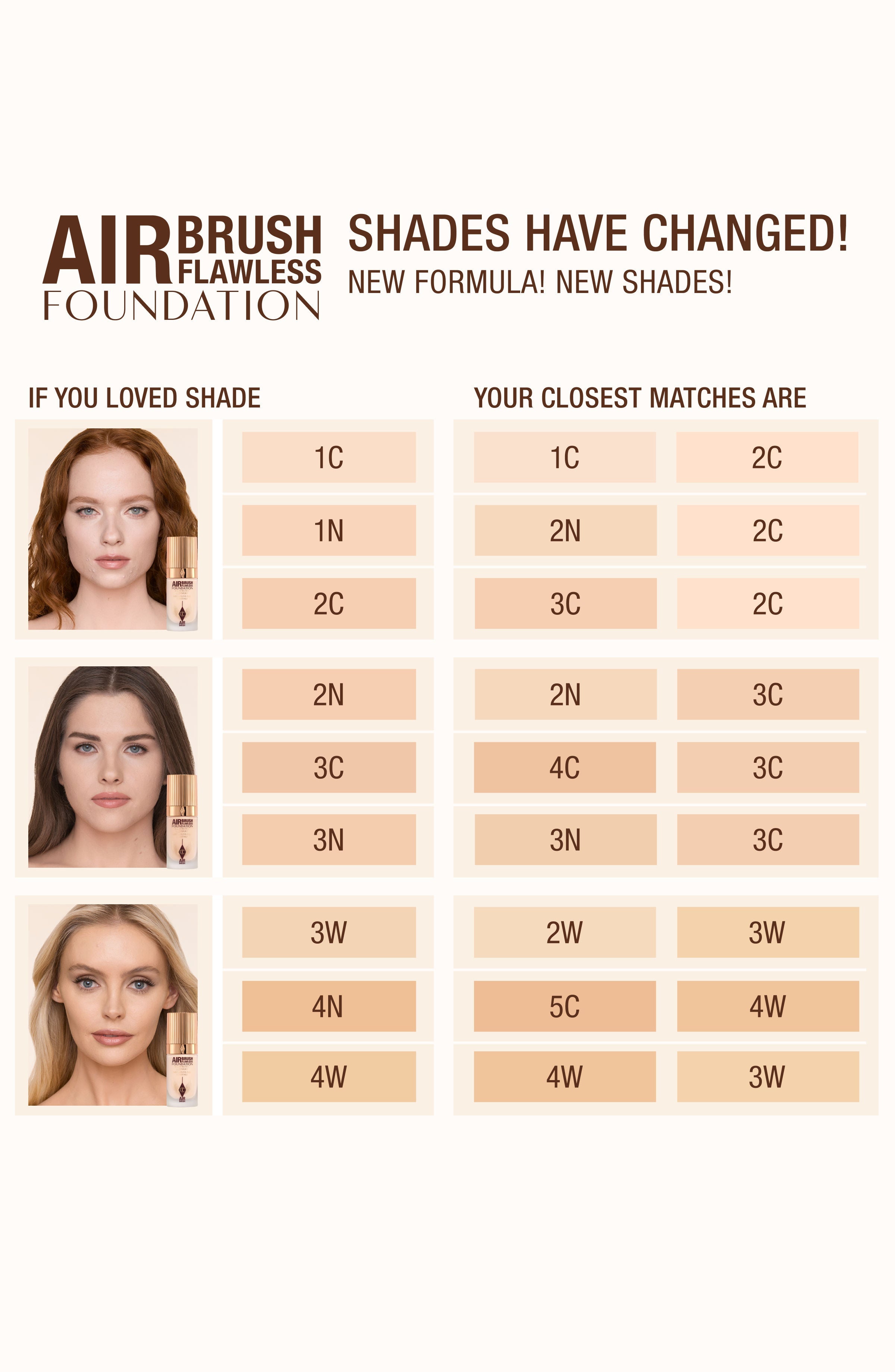 Airbrush Flawless Foundation