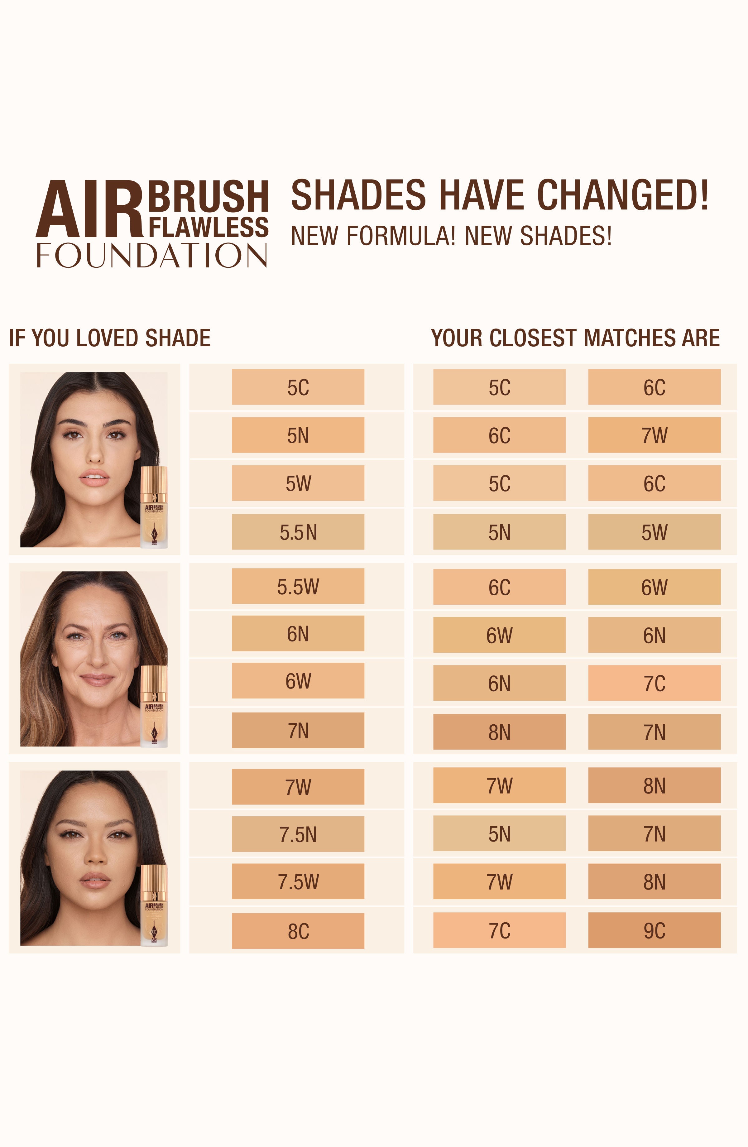 Airbrush Flawless Foundation