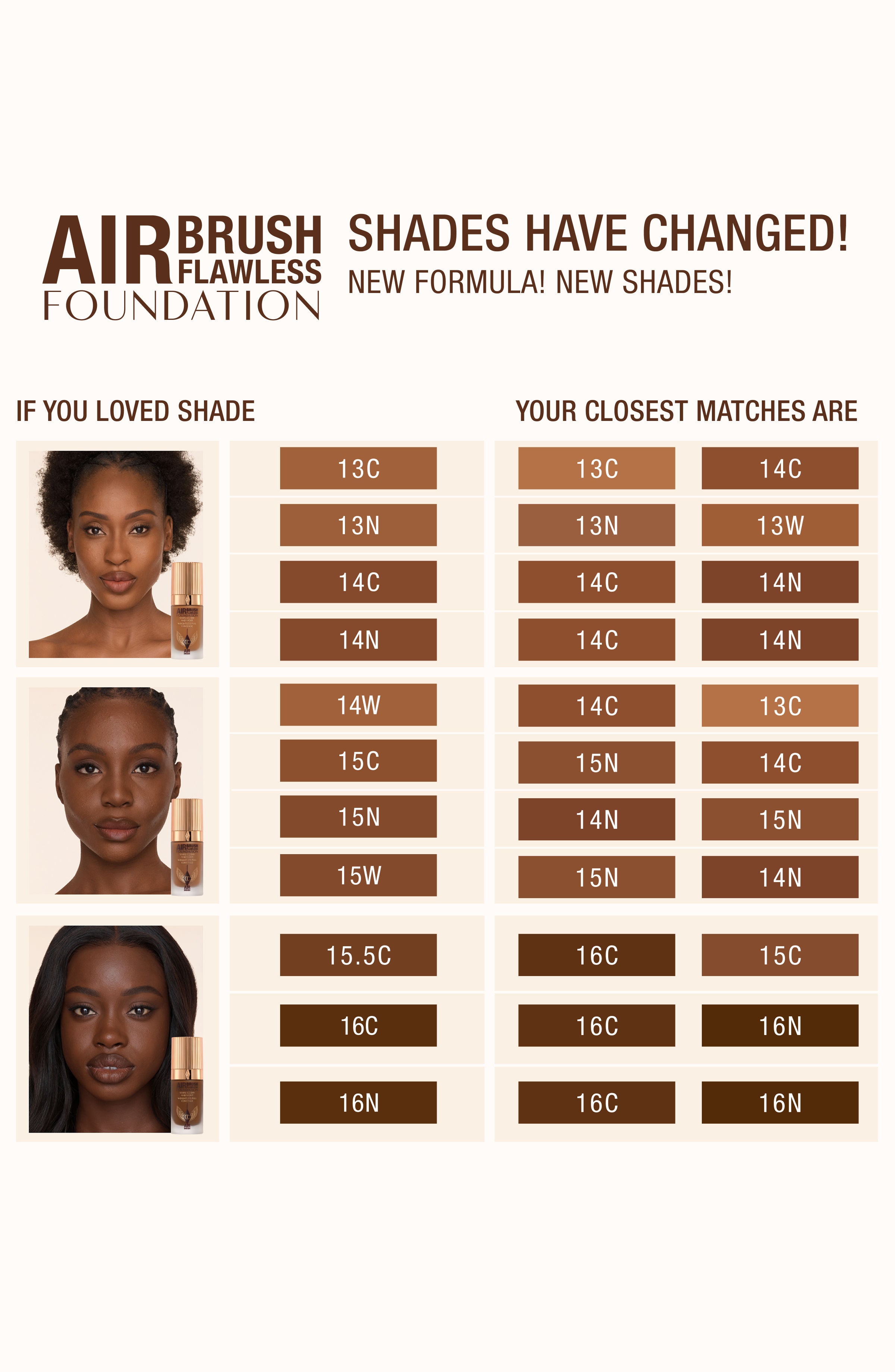 Airbrush Flawless Foundation
