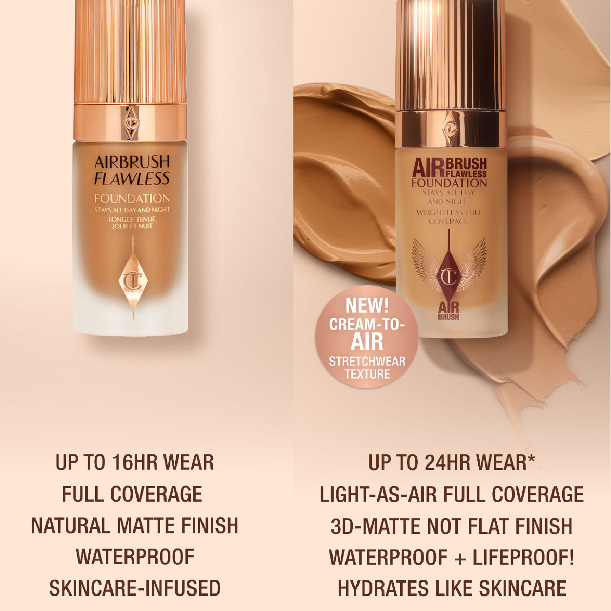 Airbrush Flawless Foundation