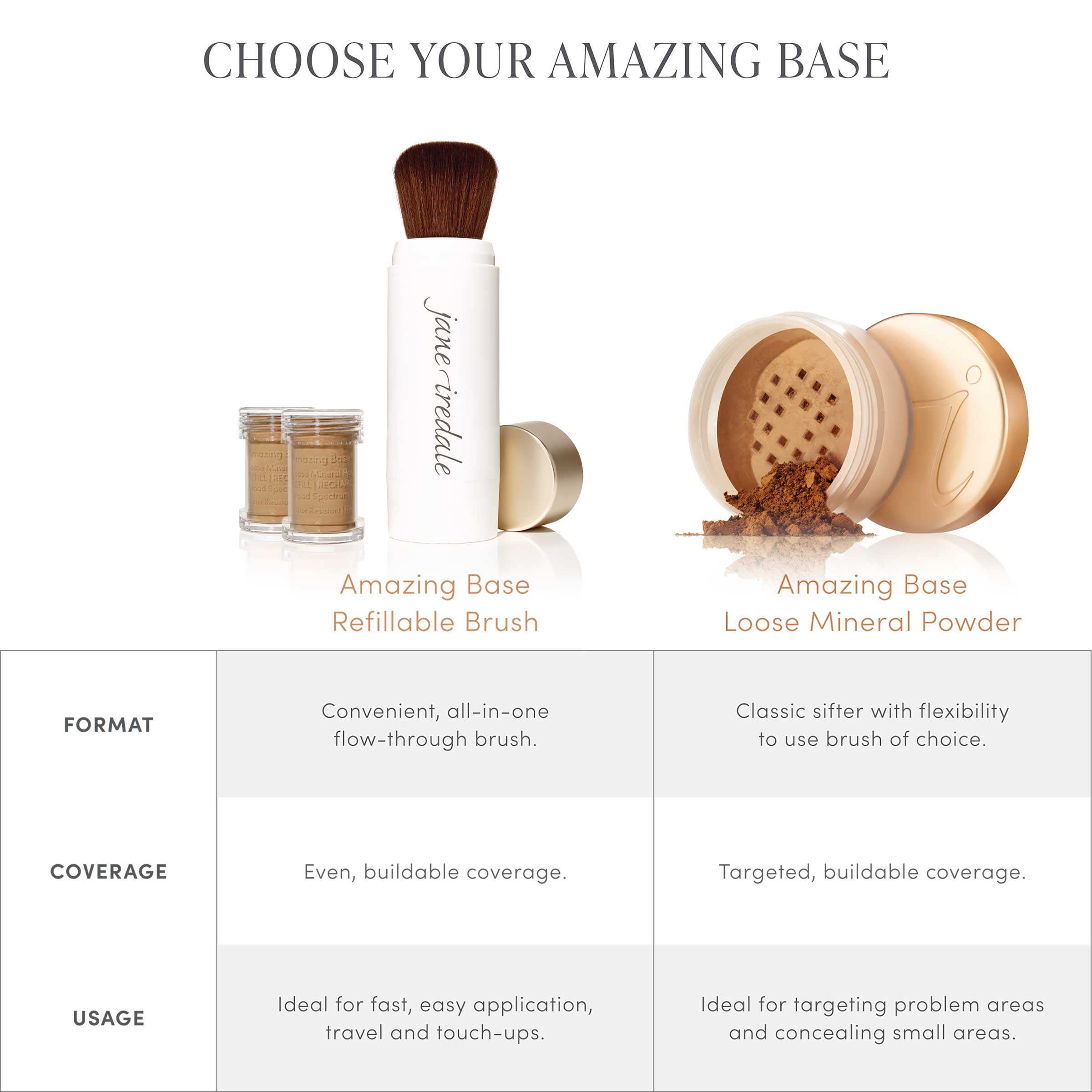 Amazing Base Refillable Brush