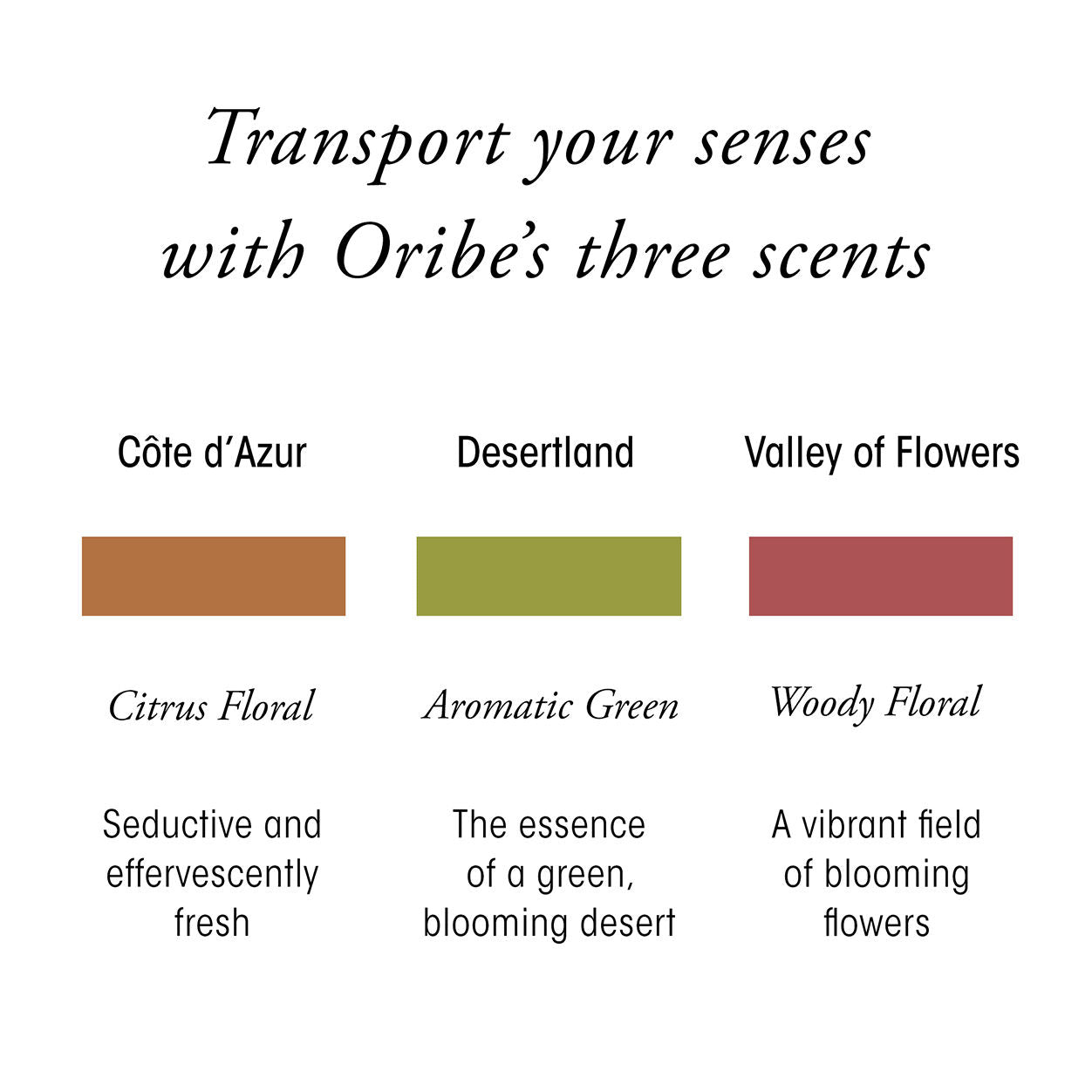 Cote d'Azur Replenishing Body Wash