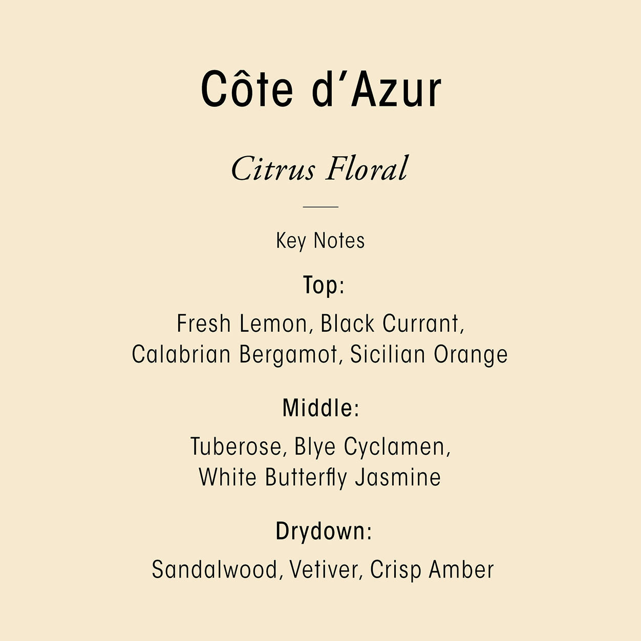 Cote d'Azur Replenishing Body Wash