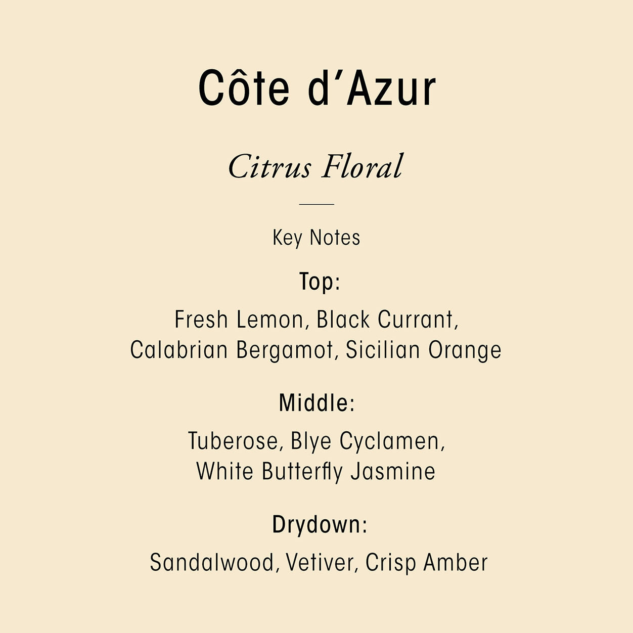 Cote d'Azur Restorative Body Creme