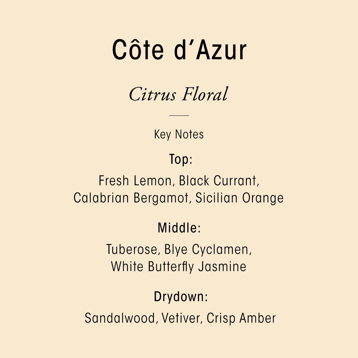 Côte d’Azur Revitalizing Hand Wash