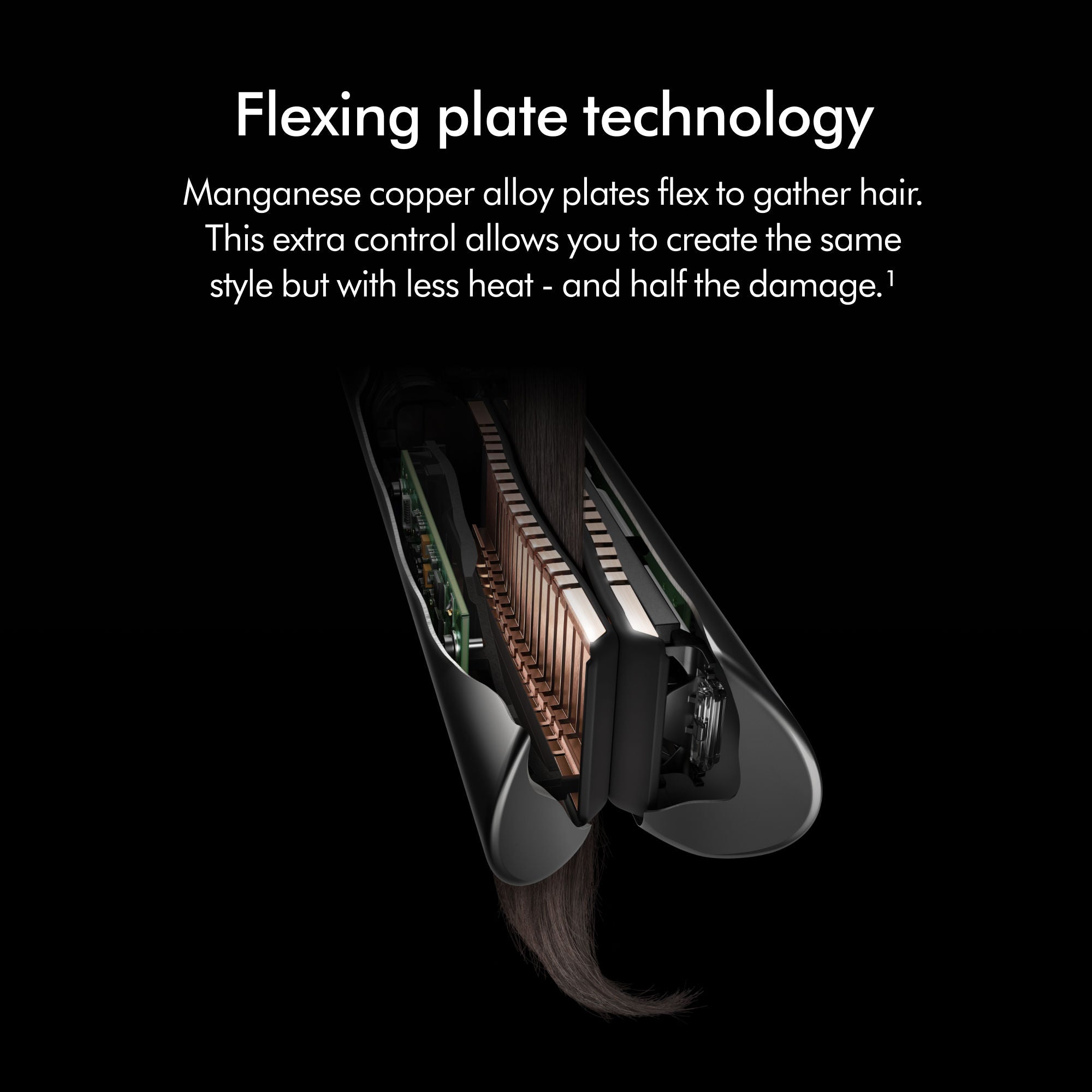 Corrale Hair Straightener
