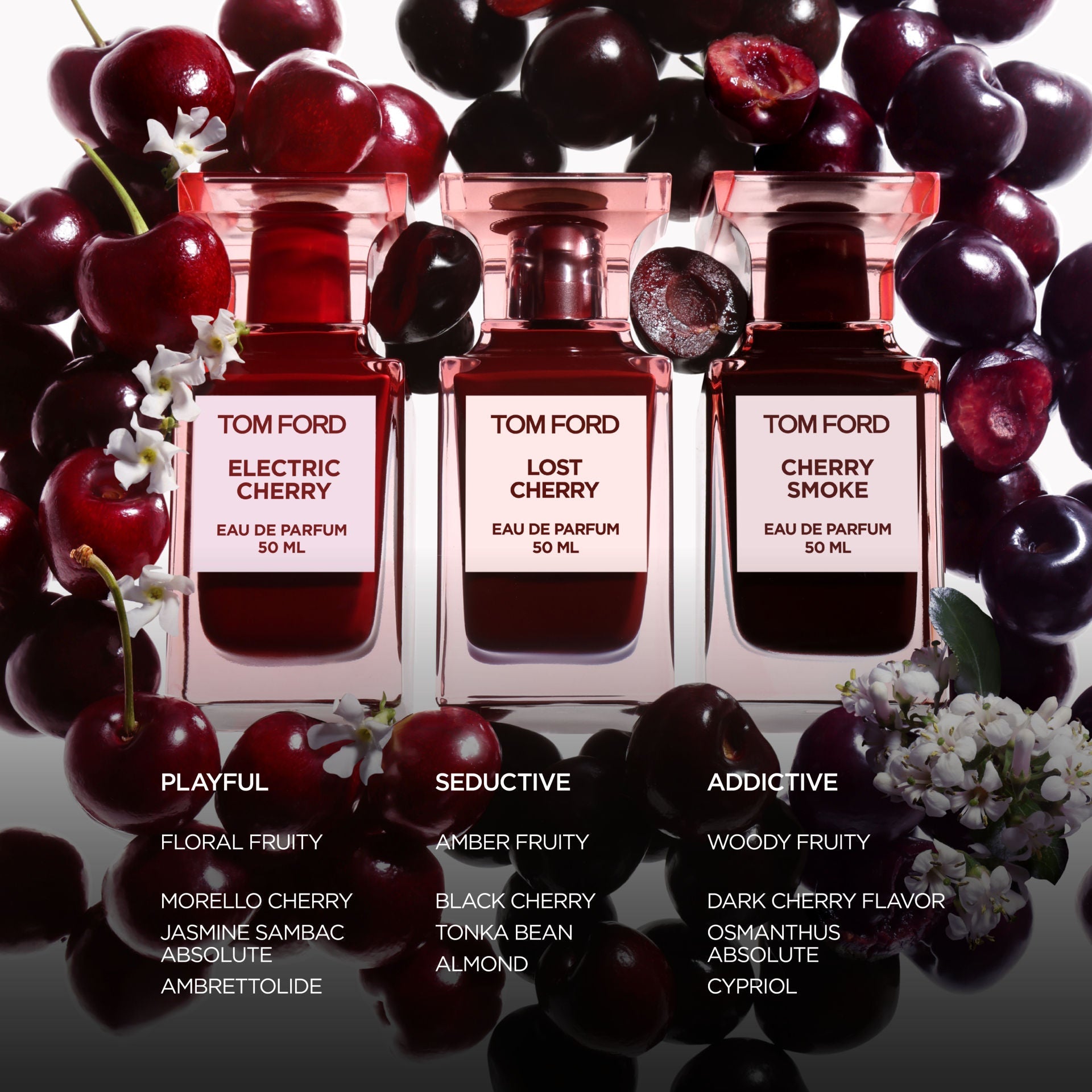 Electric Cherry Eau de Parfum