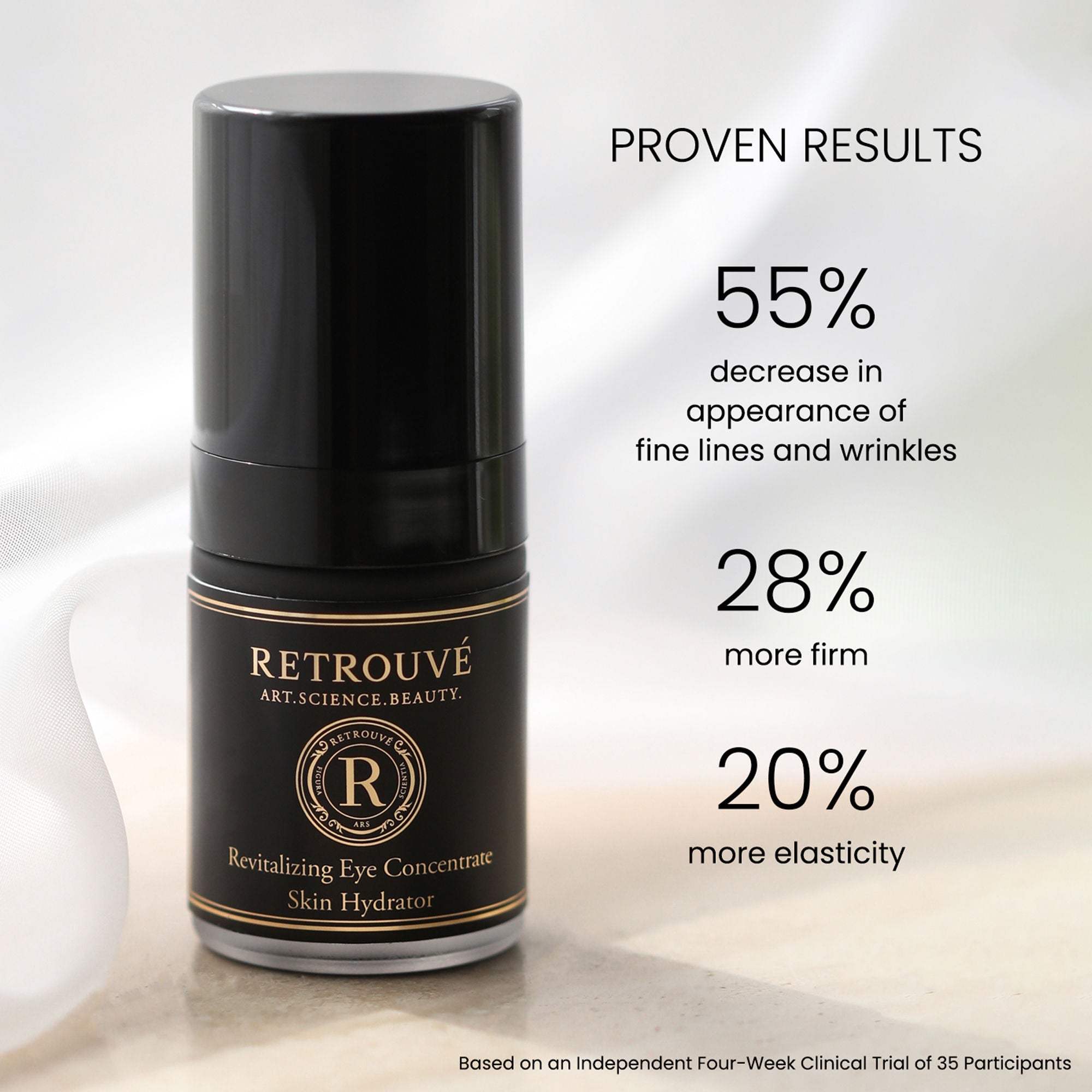 Revitalizing Eye Concentrate Skin Hydrator
