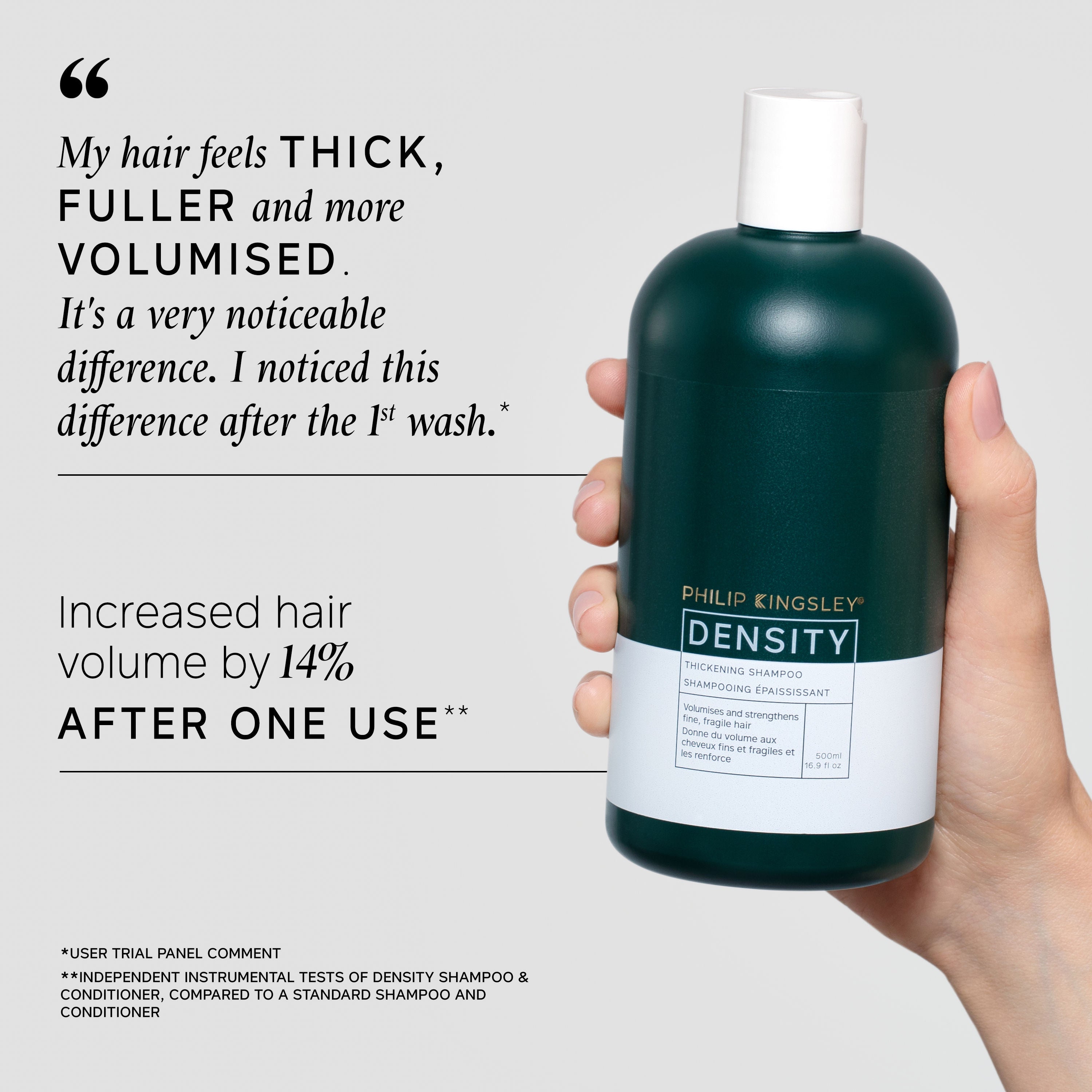 Density Thickening Shampoo
