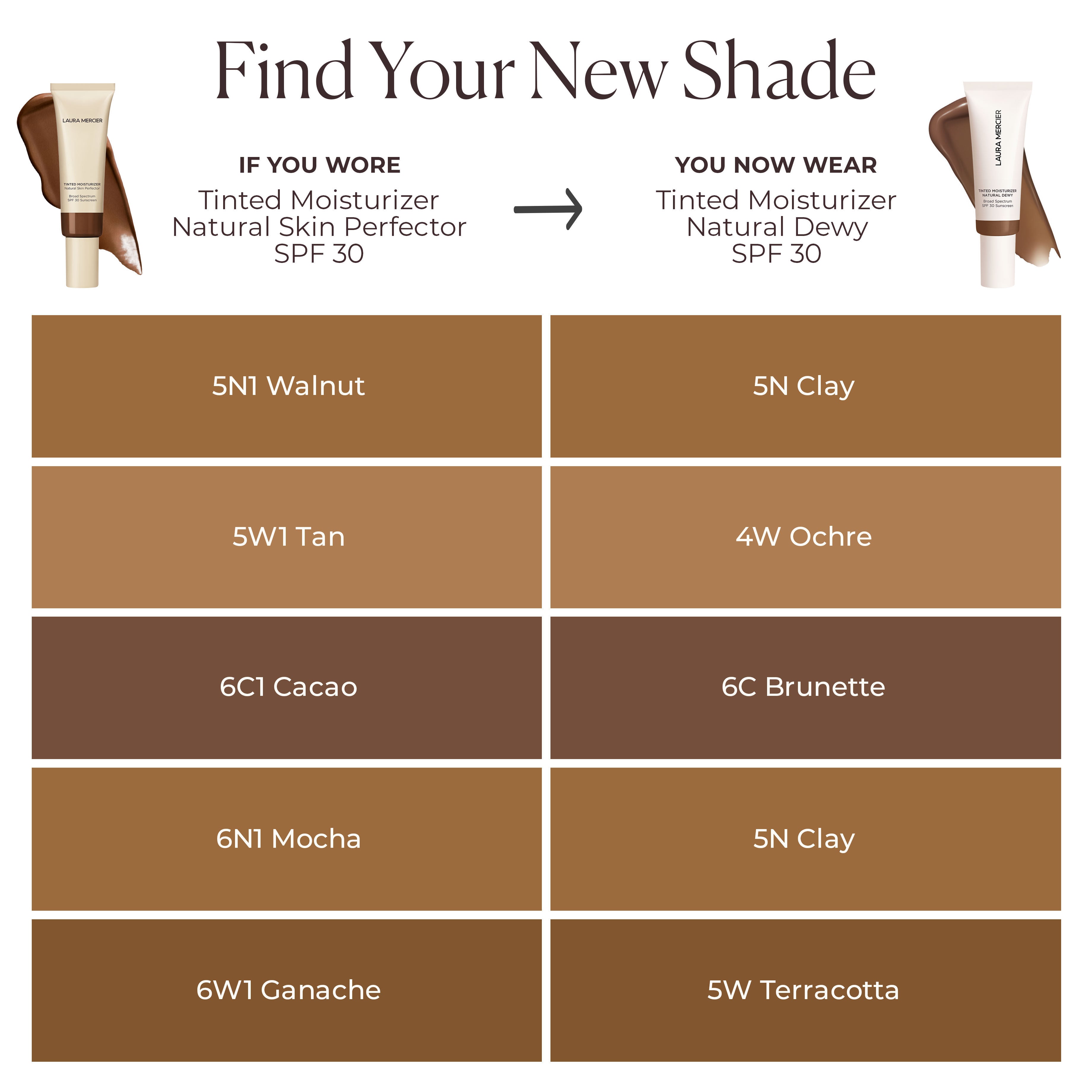 Long-Wear Tinted Moisturizer Natural Dewy SPF 30 with Hyaluronic Acid