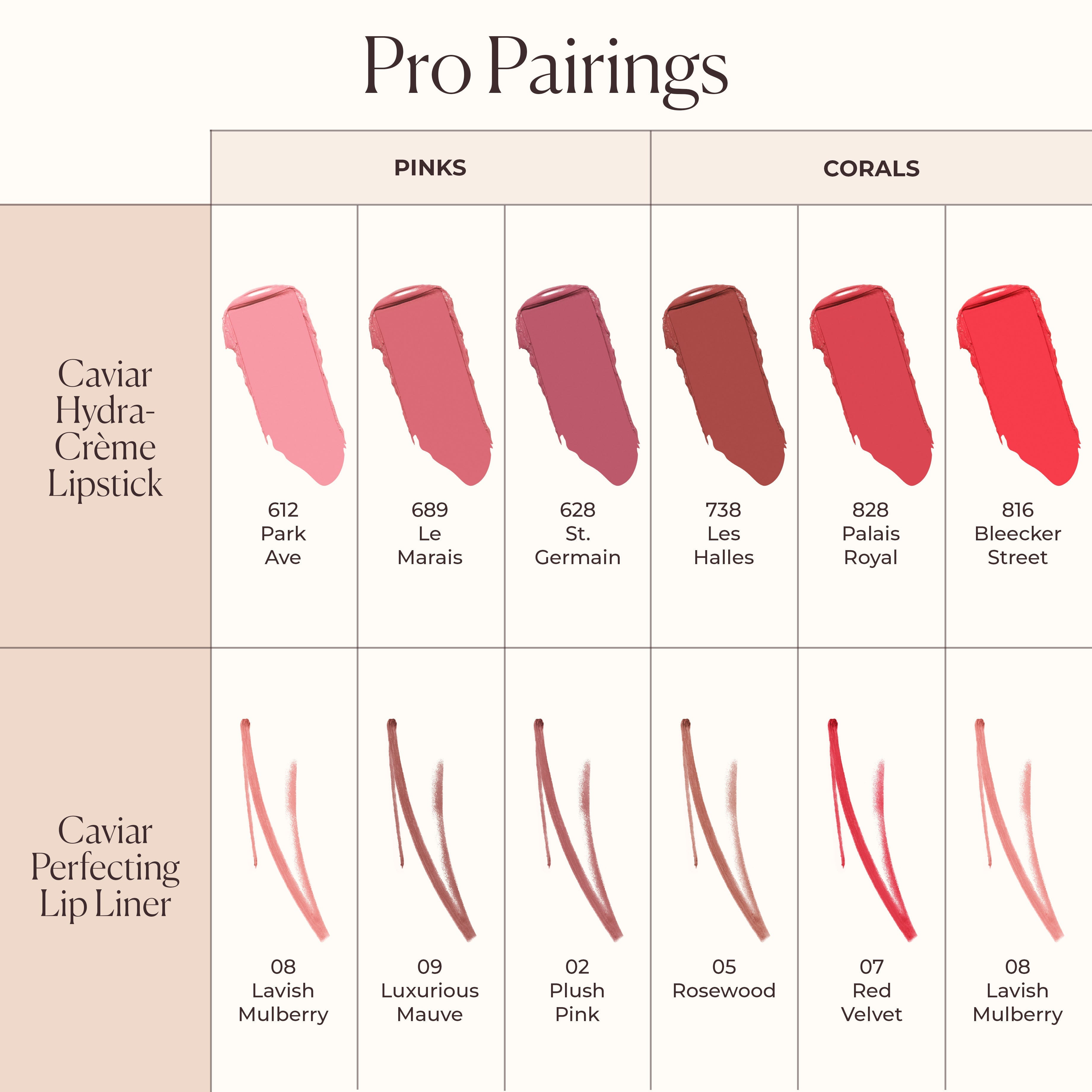 Caviar Hydra-Crème Lipstick