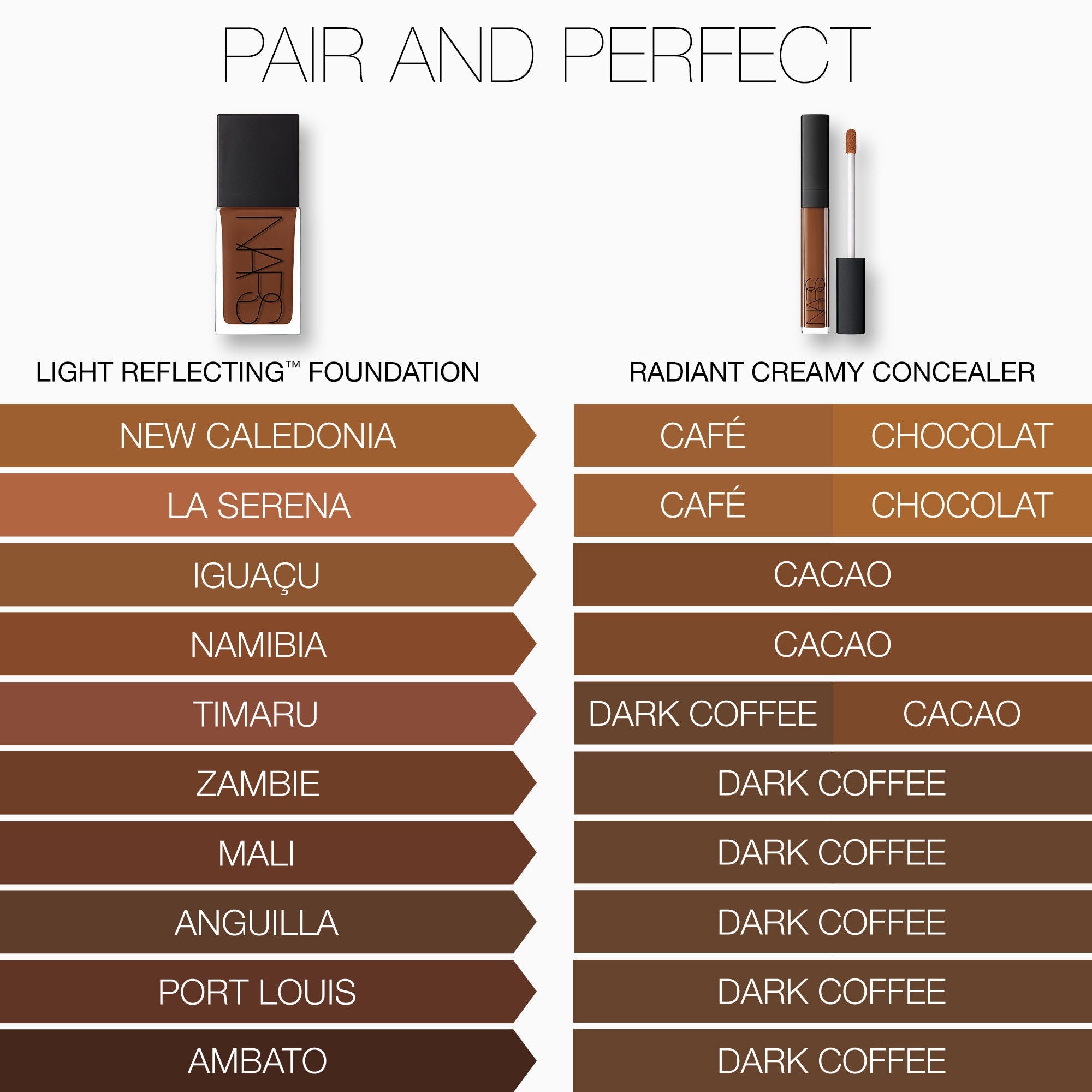 Light Reflecting Foundation