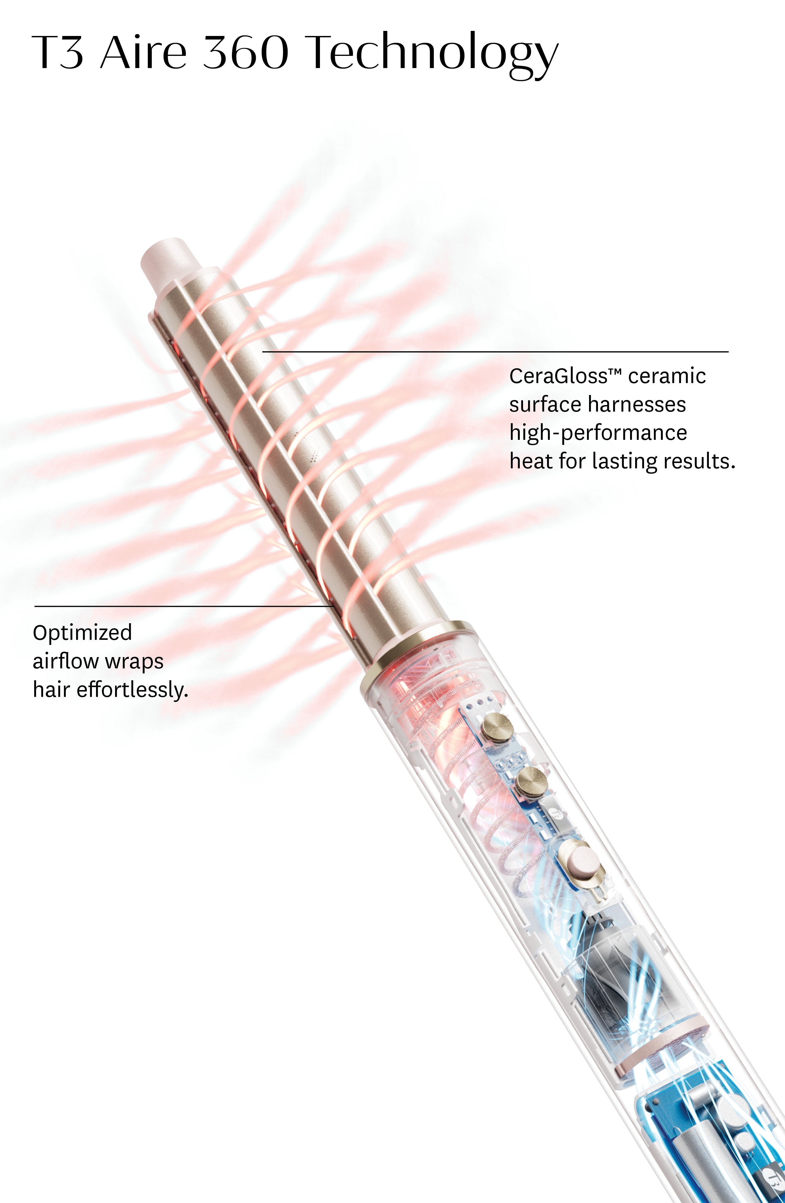 Aire 360 Ceramic Air Styler Blowout Kit