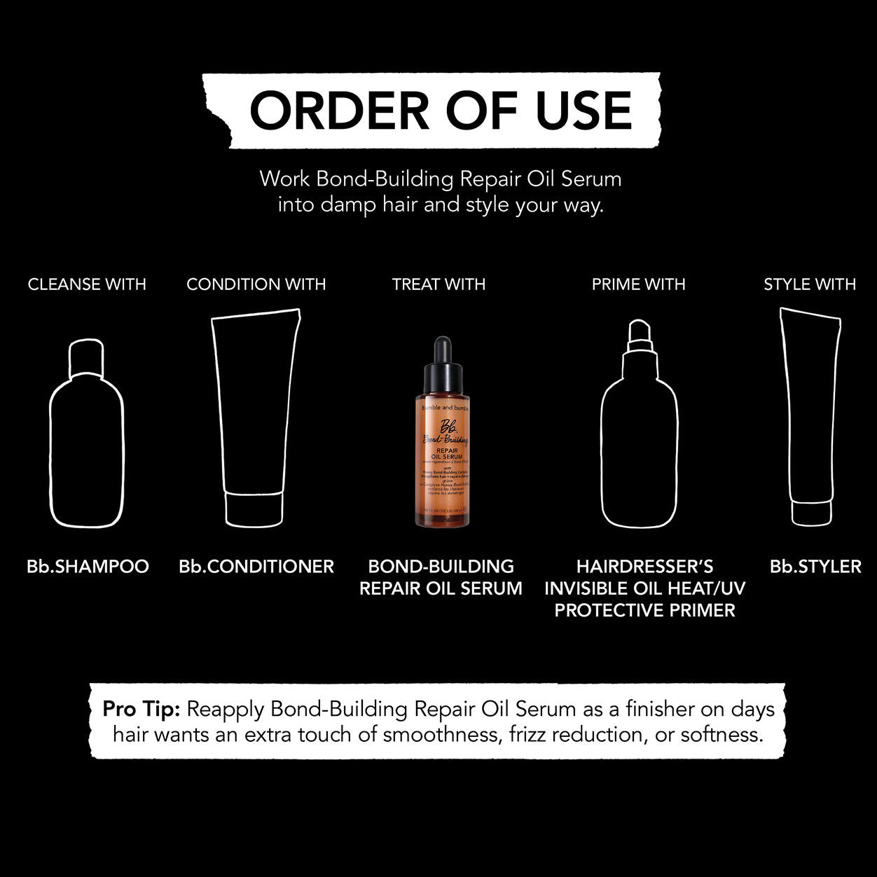 Bond-Building Repair Oil Serum