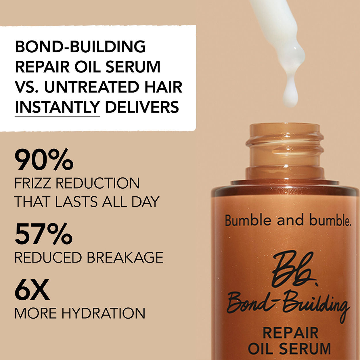 Bond-Building Repair Oil Serum