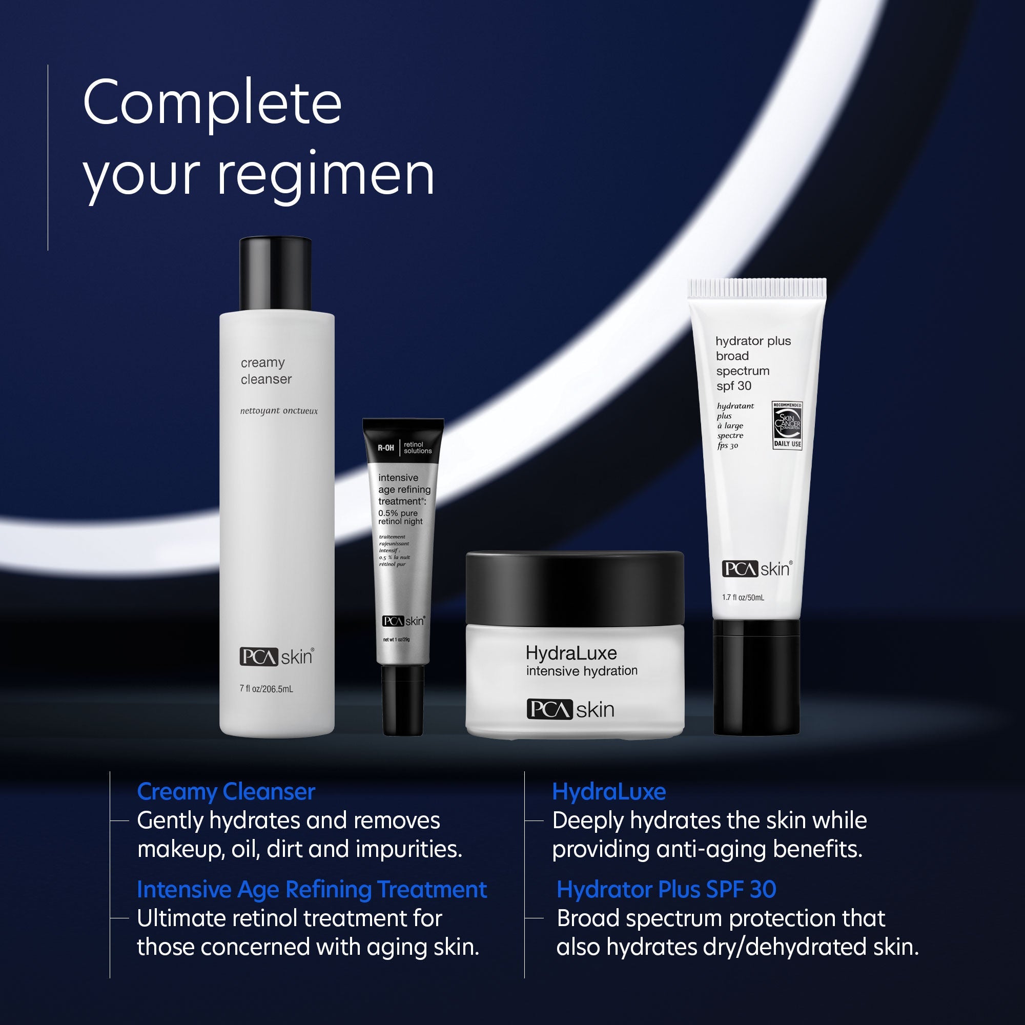 Intensive Age Refining Treatment