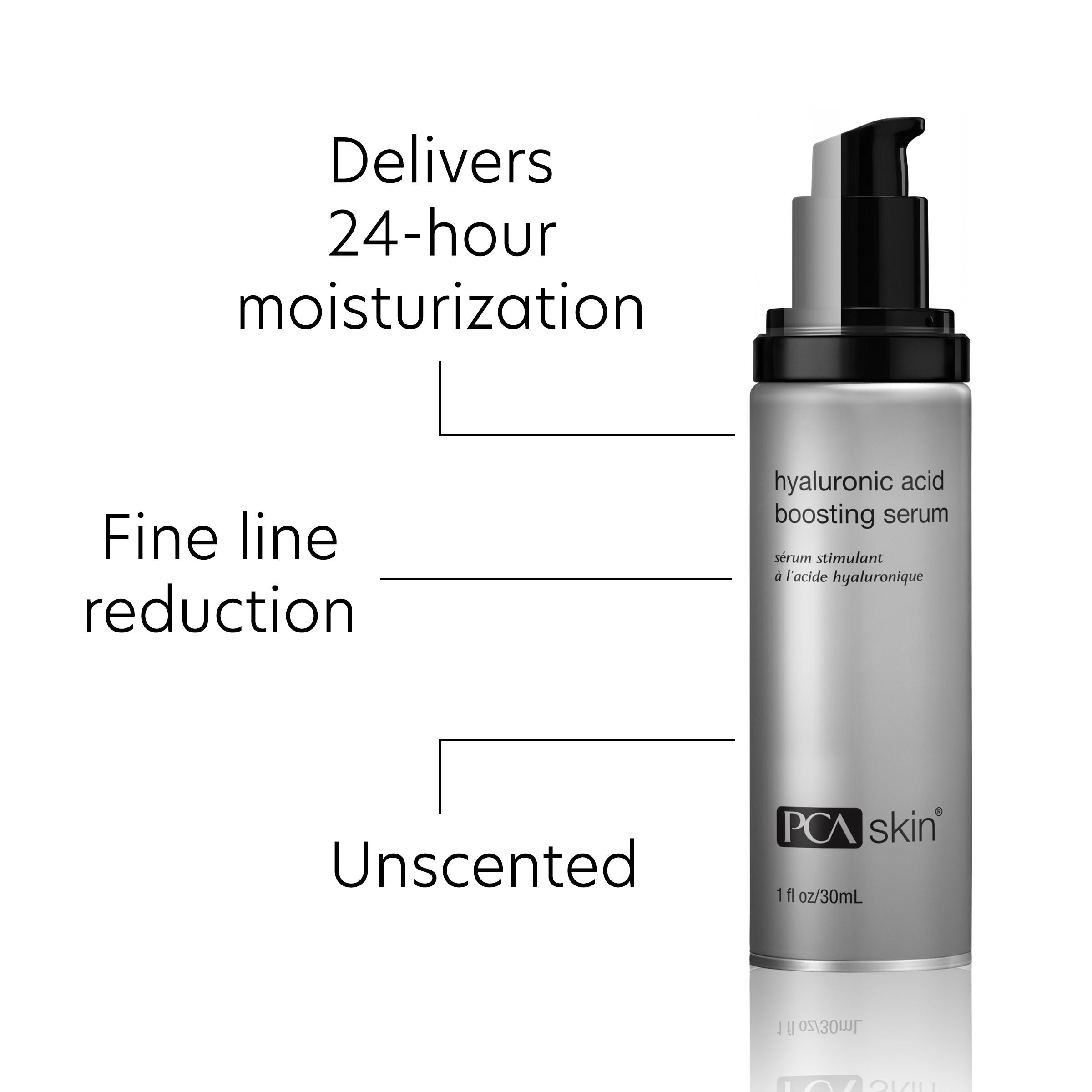 Hyaluronic Acid Boosting Serum