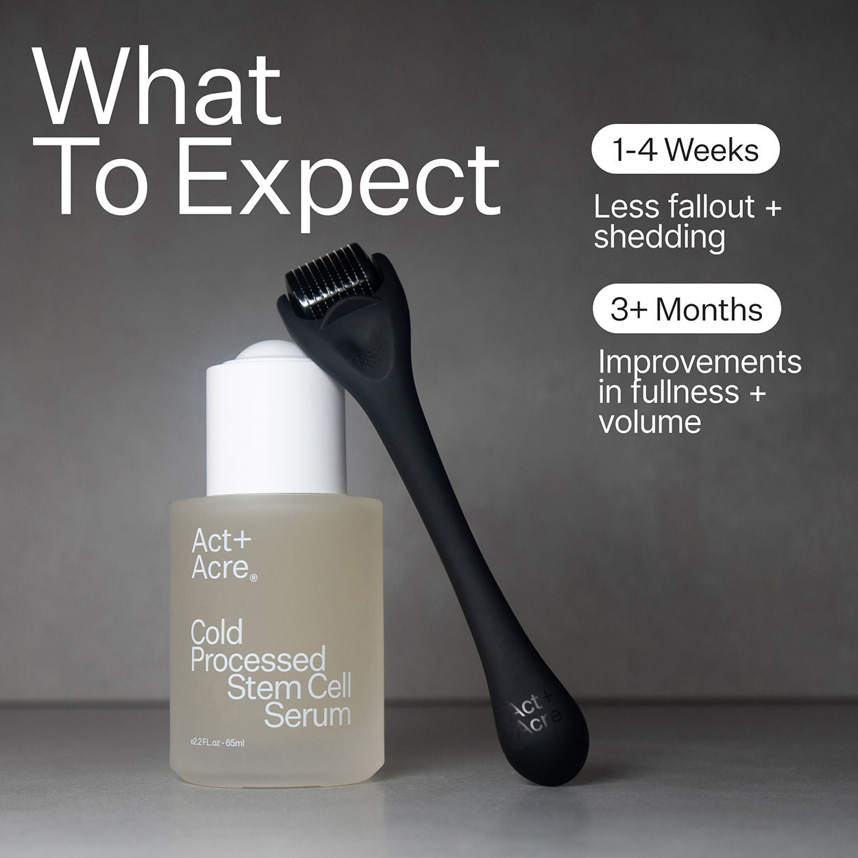 Dermaroller Hair System