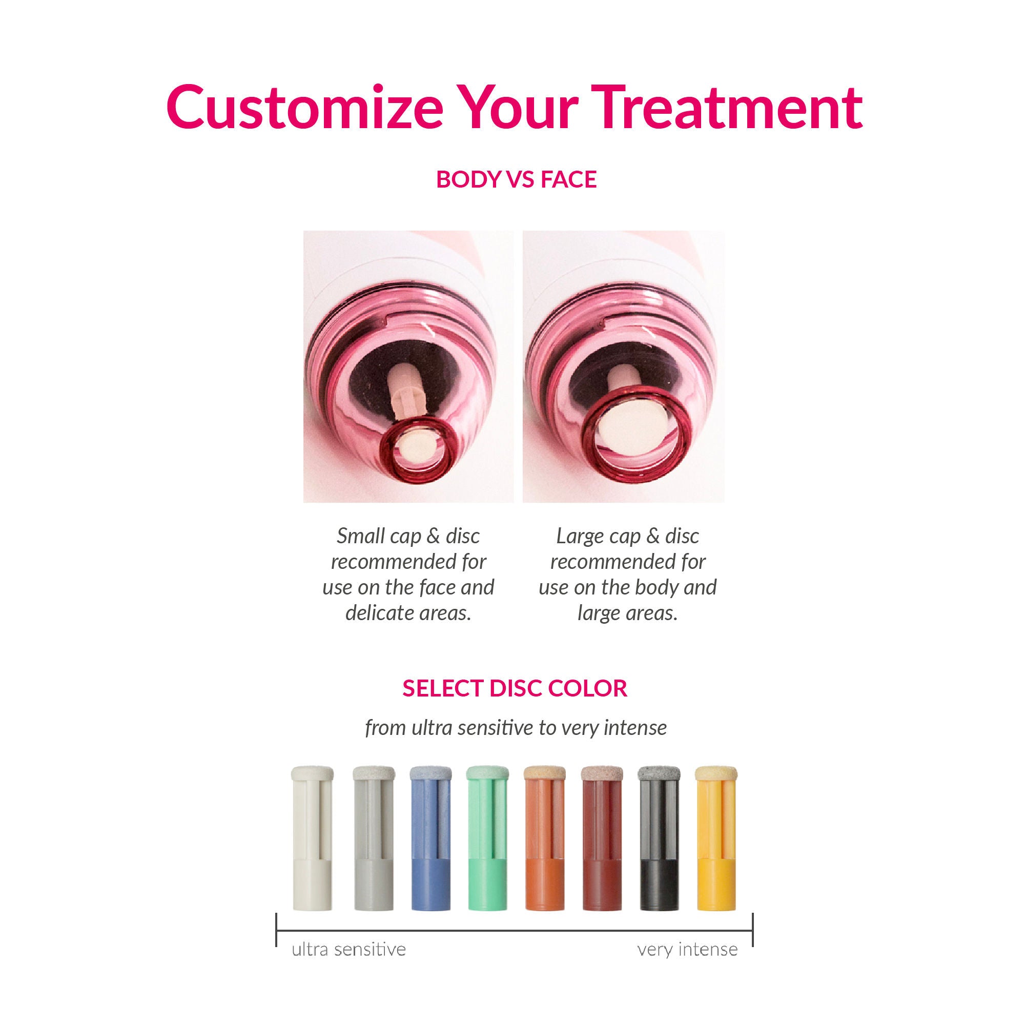 Personal Microderm Pro