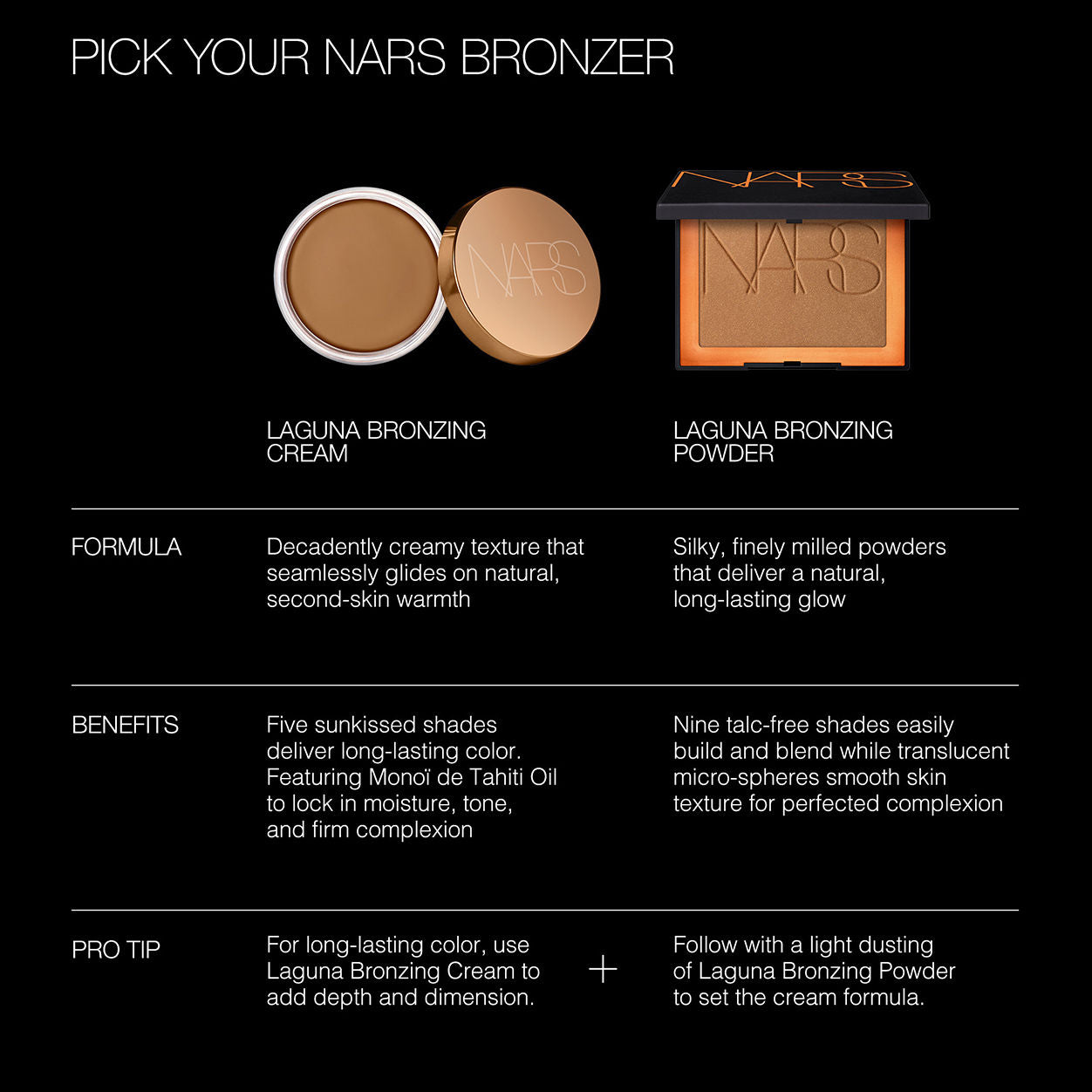 Laguna Bronzing Powder