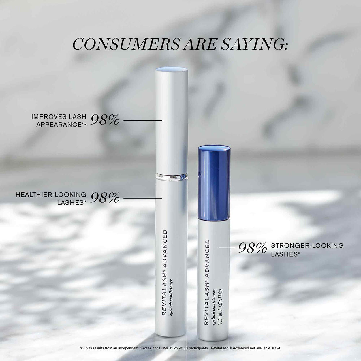 Revitalash Advanced Eyelash Conditioner
