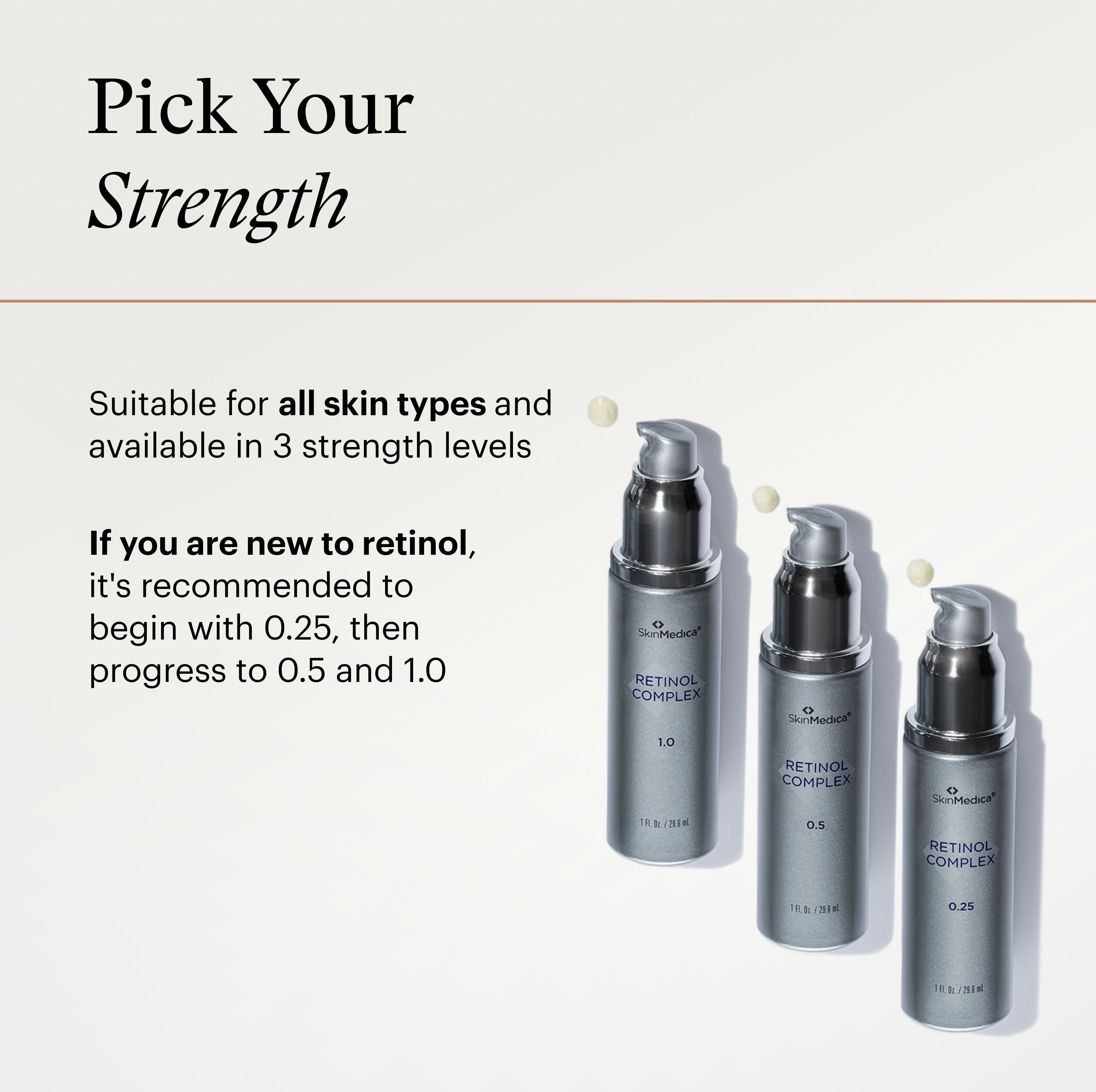 Retinol Complex 0.5