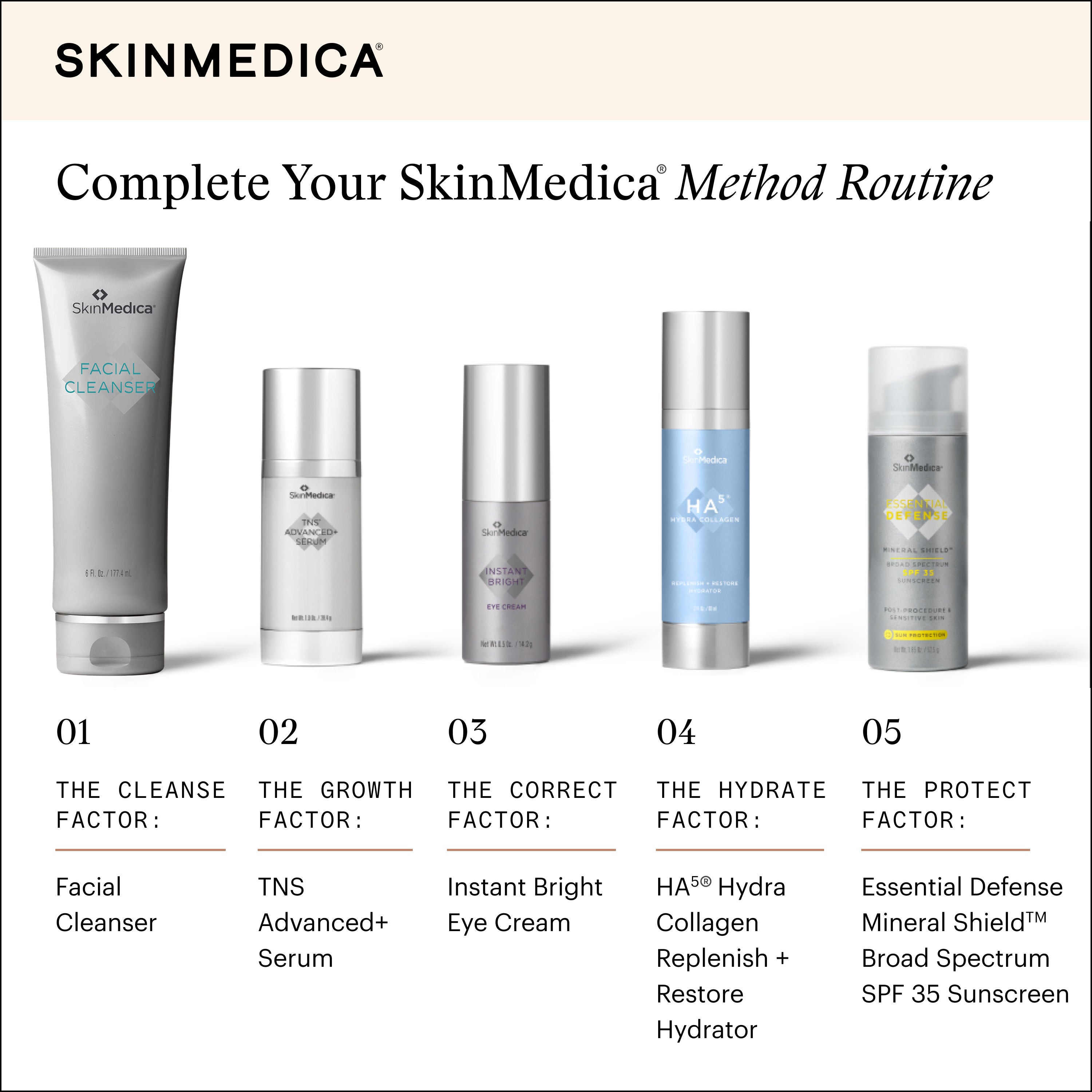 Facial Cleanser