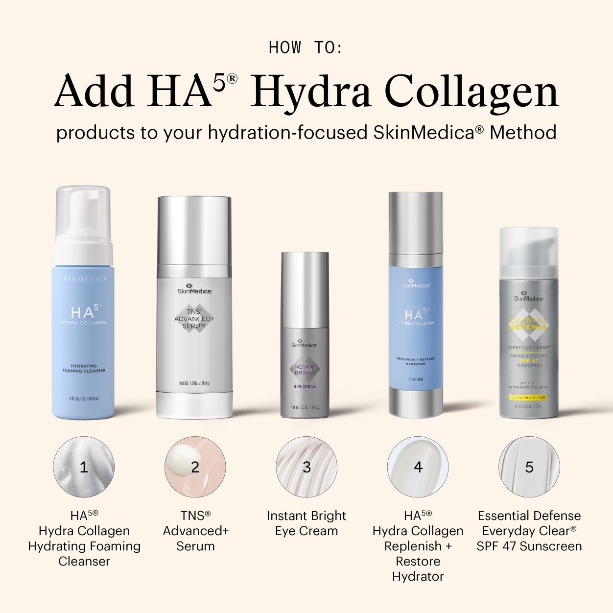 HA5 Hydra Collagen Foaming Cleanser
