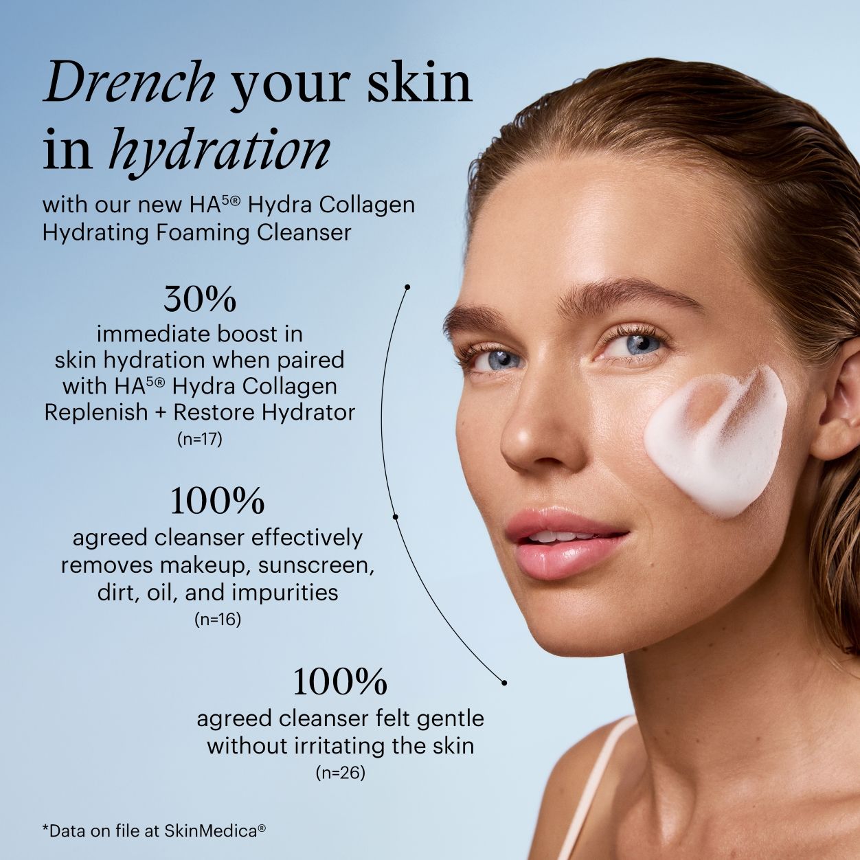 HA5 Hydra Collagen Foaming Cleanser