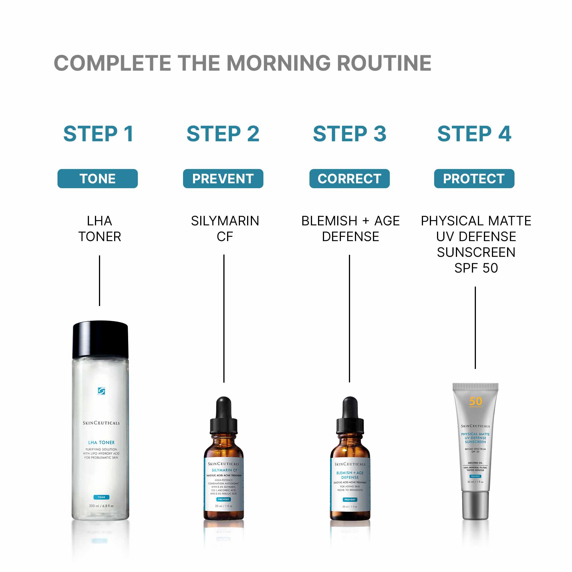 LHA Toner