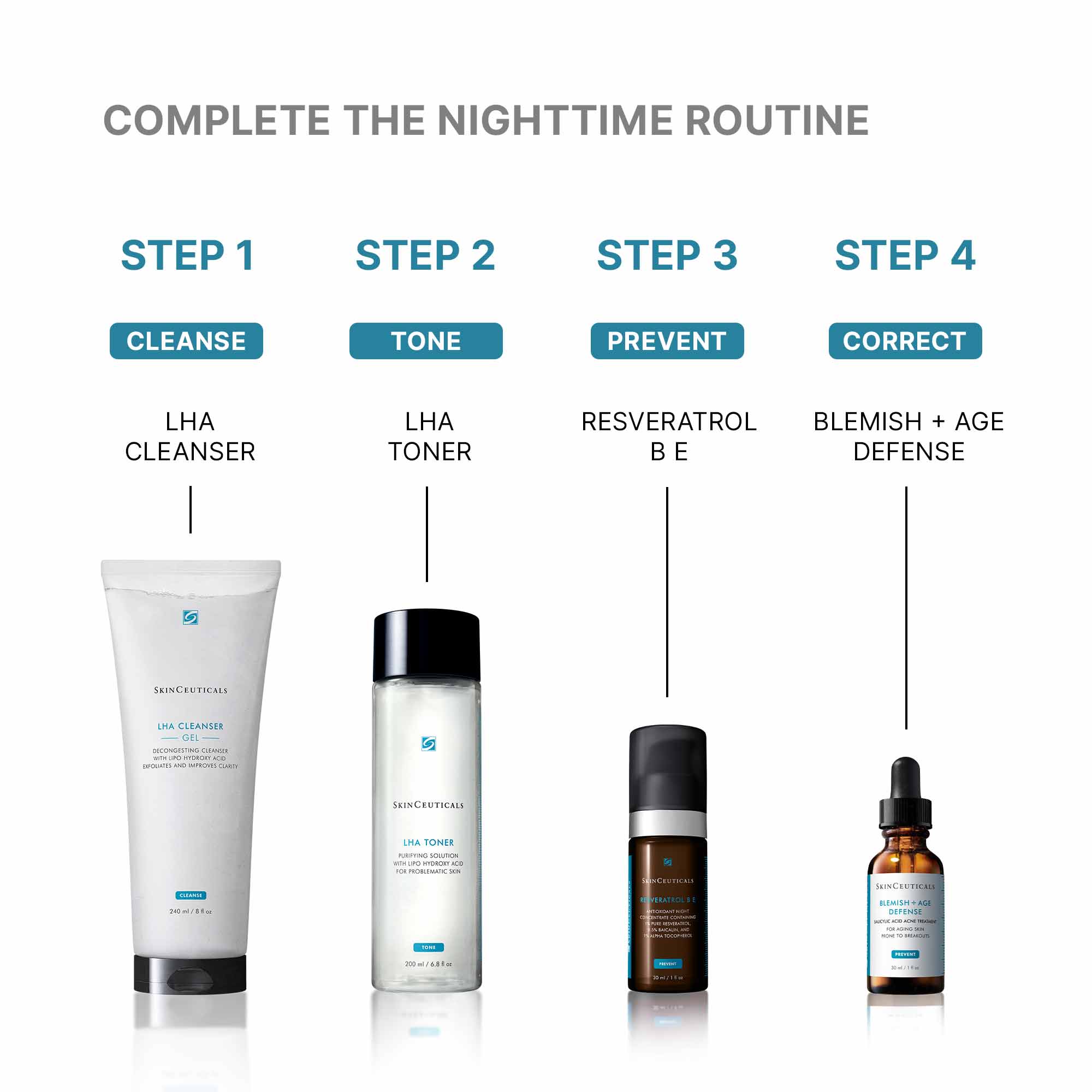 LHA Toner