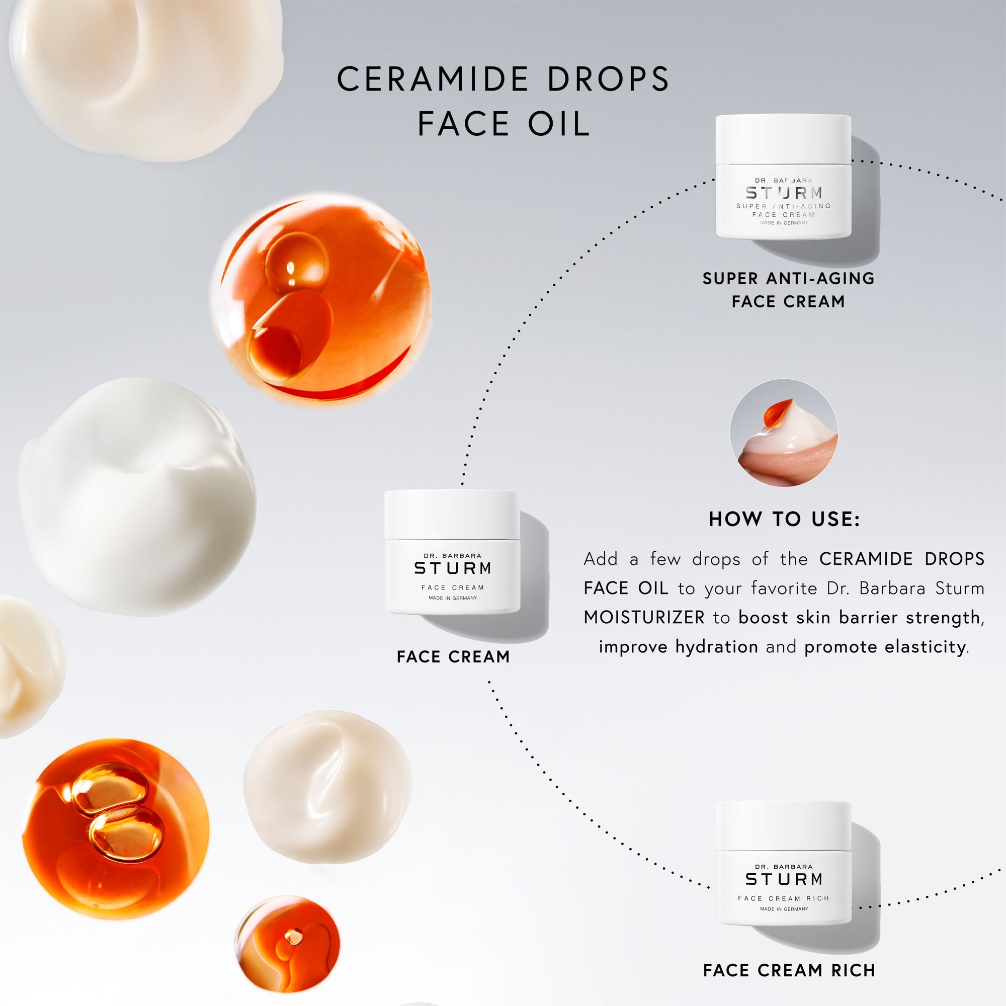 Ceramide Drops