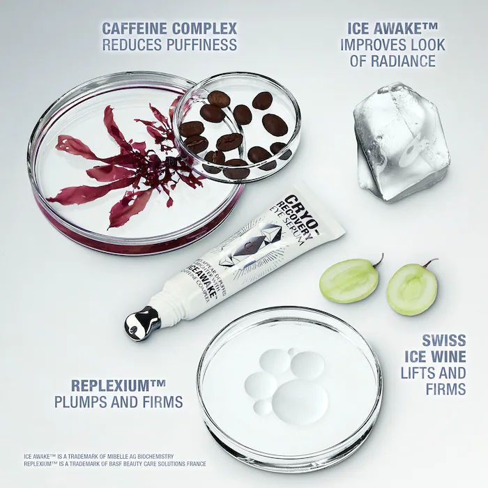 Cryo Recovery Eye Serum