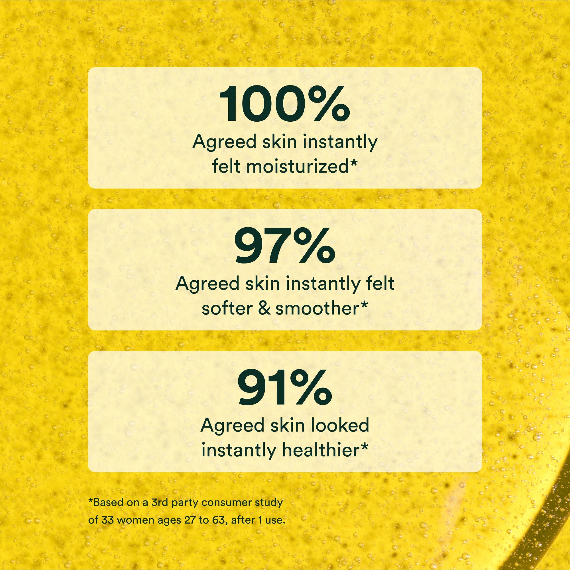 Dayglow Face Oil®