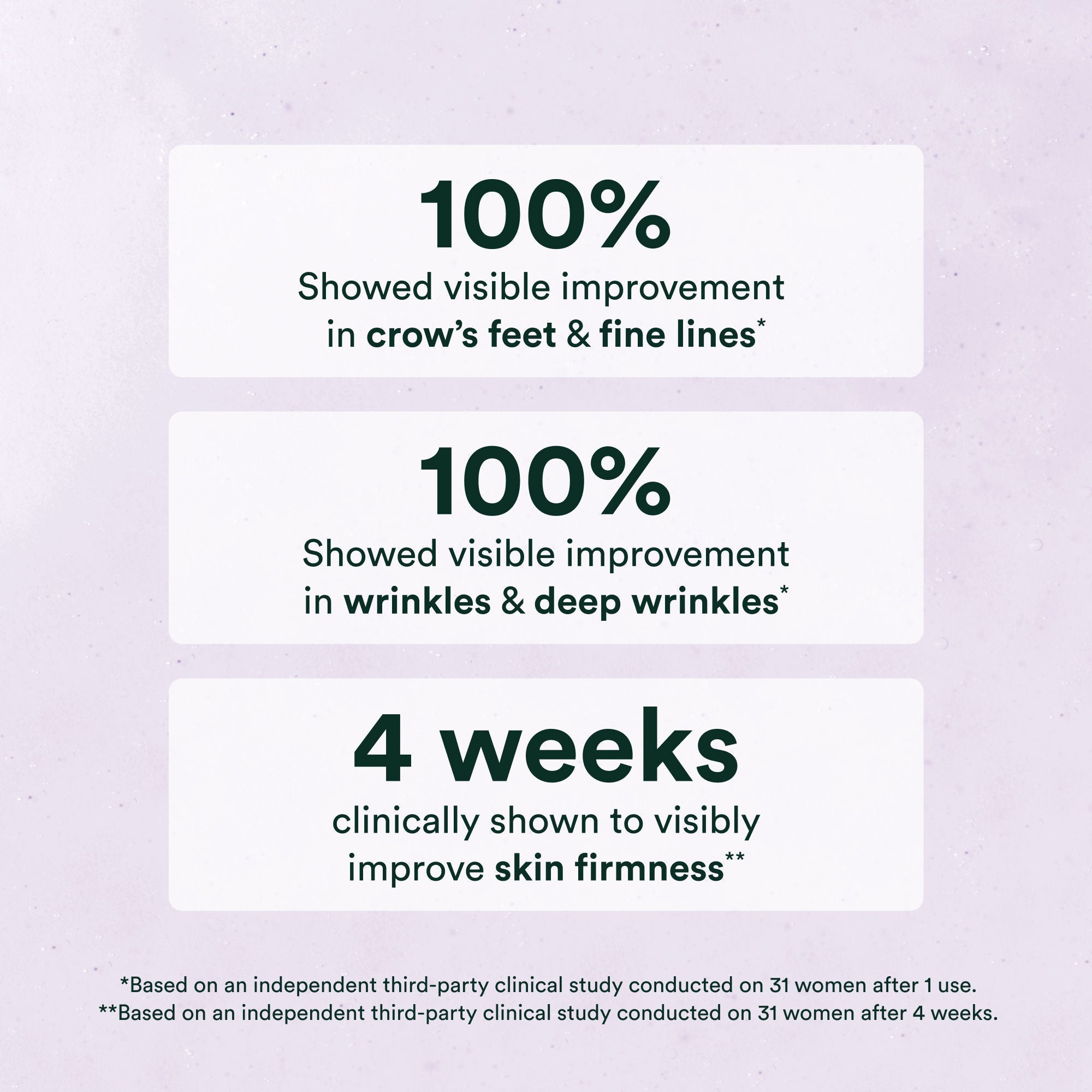Dream Night Serum with Bio-Retinol