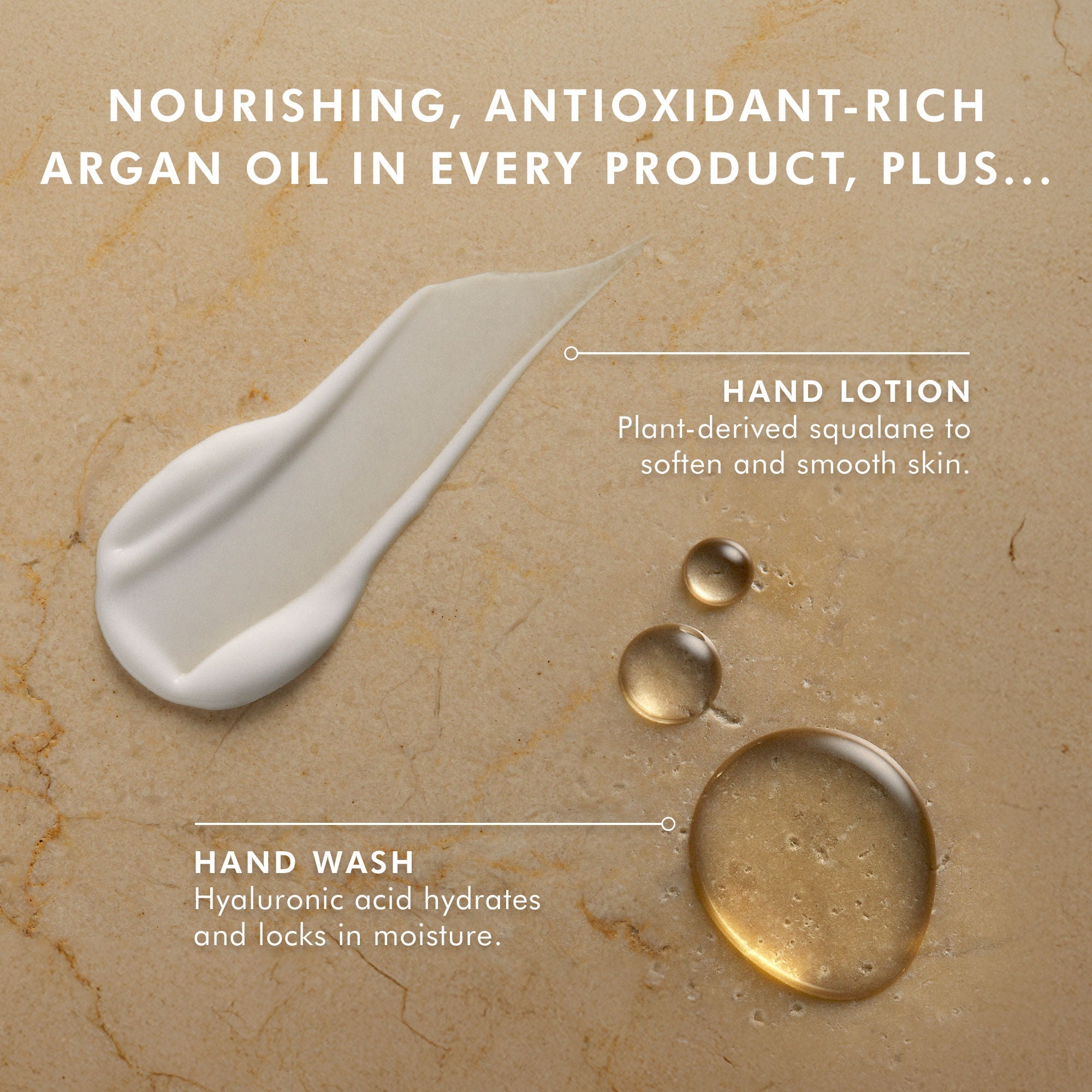 Hand Care Essentials Set (Limited Edition)