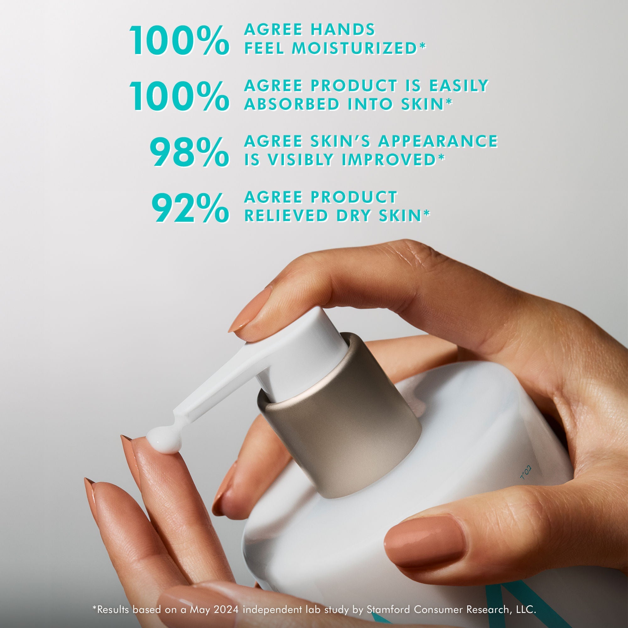 Hand Lotion