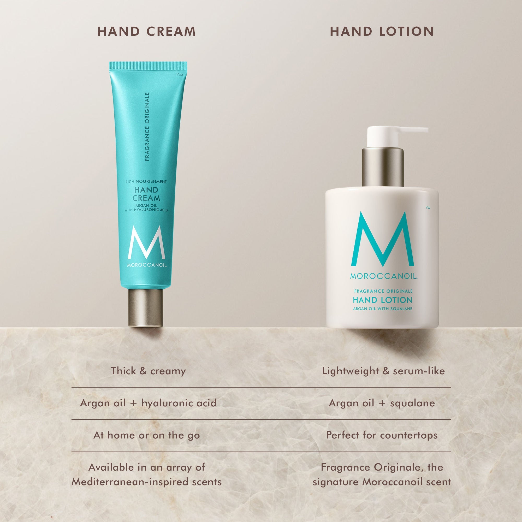 Hand Lotion