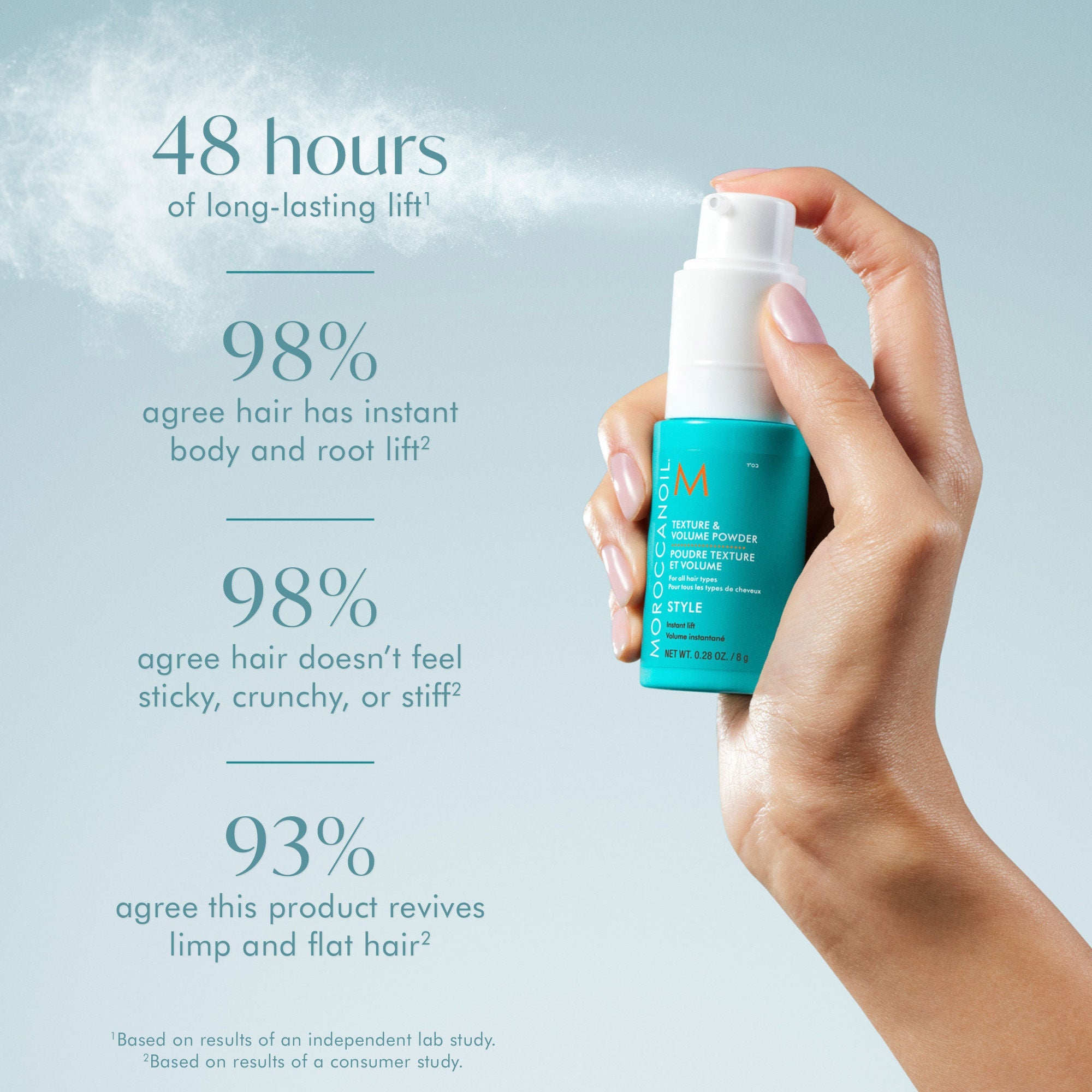 Texture & Volume Hair Powder