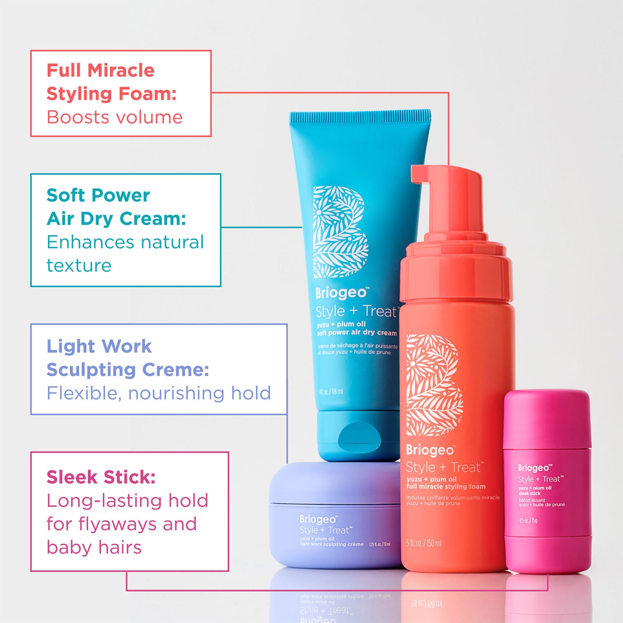 Yuzu + Plum Oil Full Miracle Styling Foam