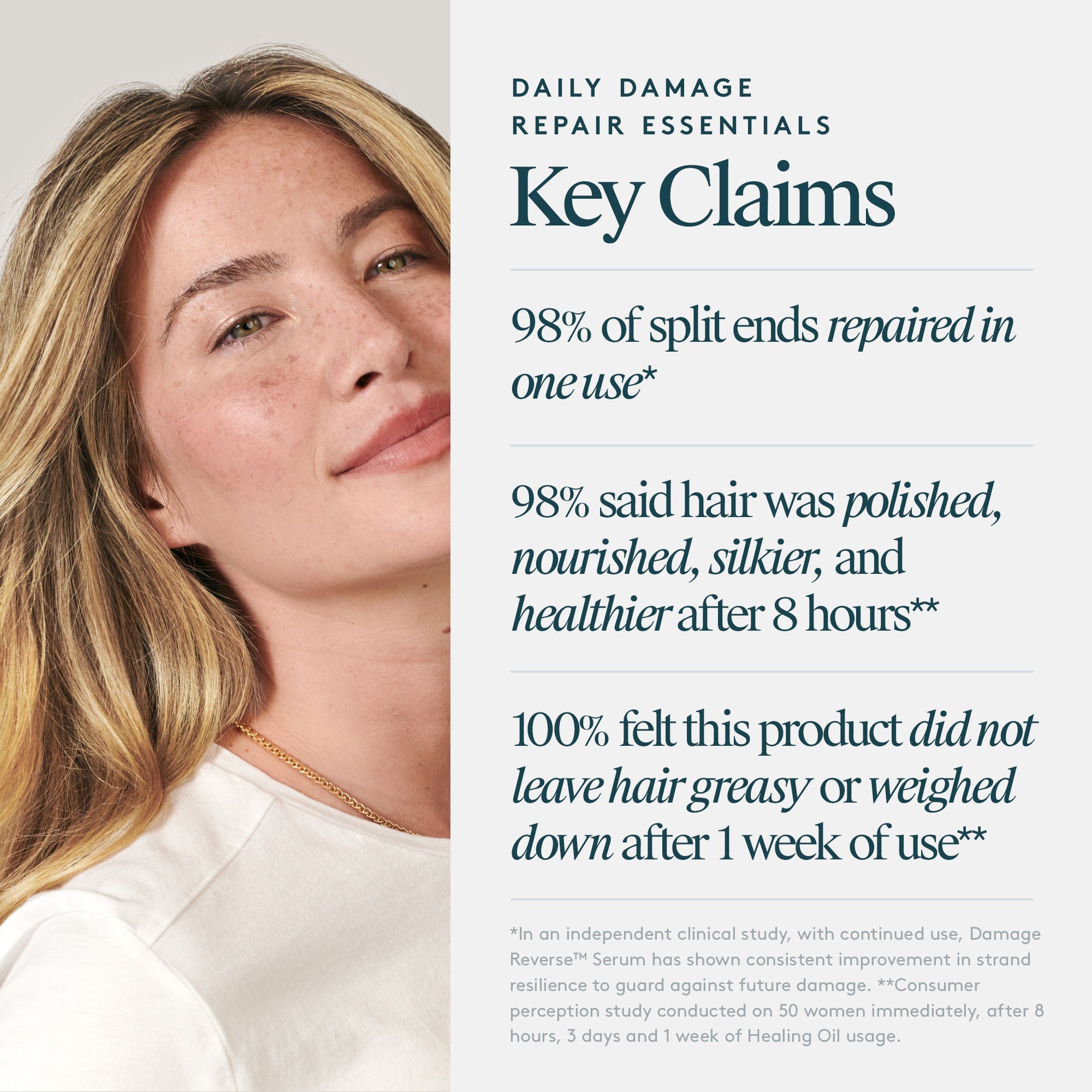Daily Damage Repair Essentials (Limited Edition)