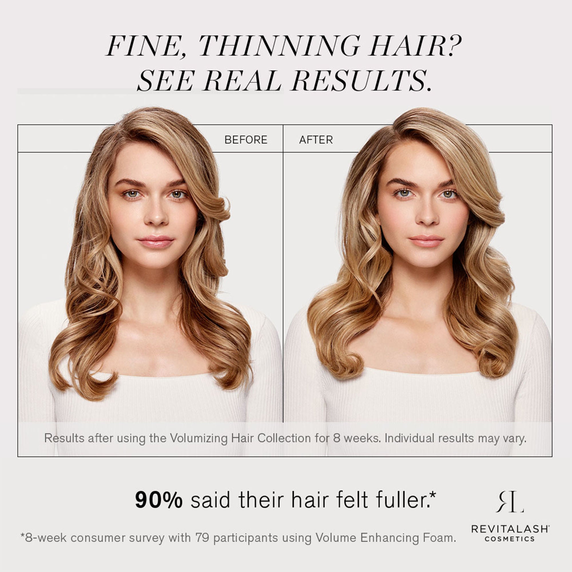 Volume Enhancing Foam