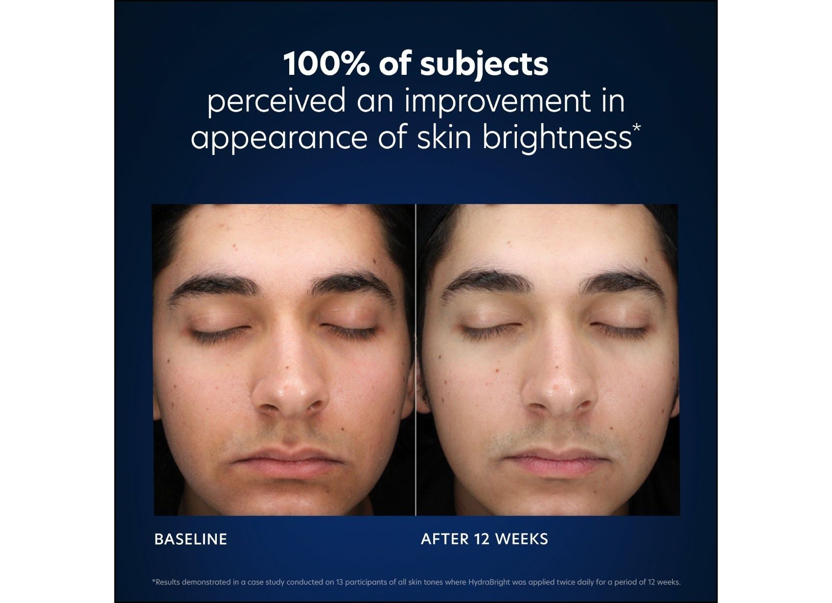 HydraBright Moisturizer