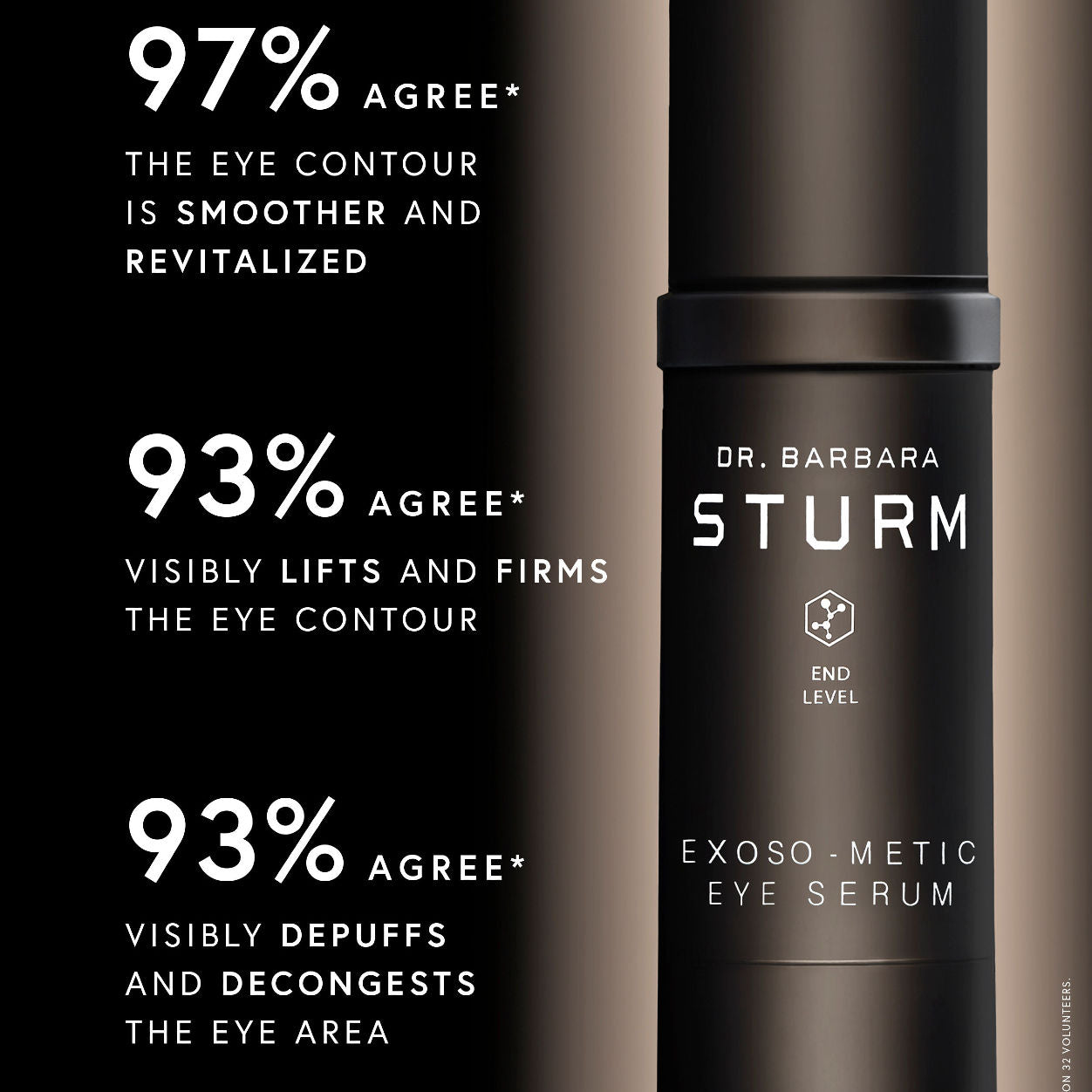 Exoso-Metic Eye Serum