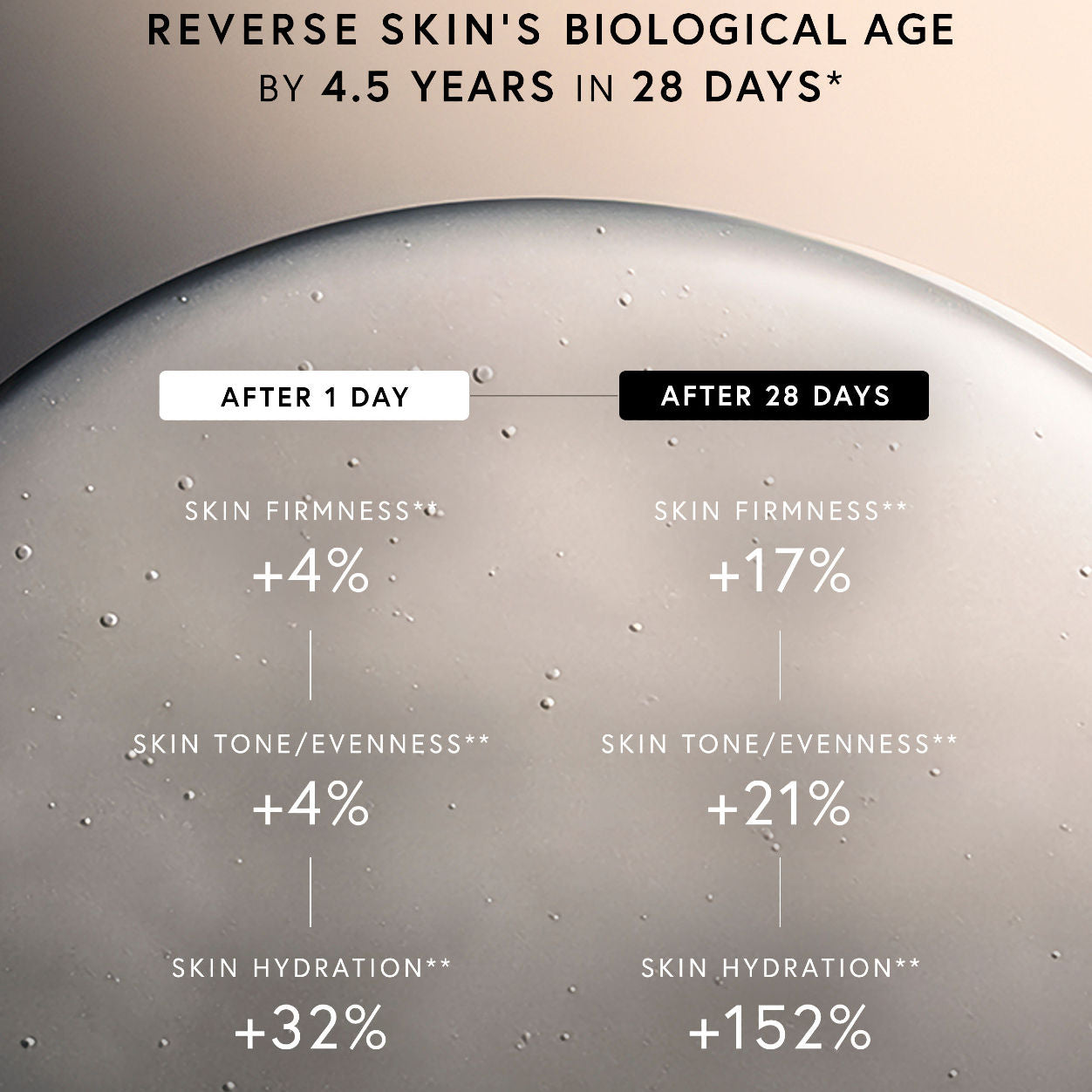 Exoso-Metic Face Serum