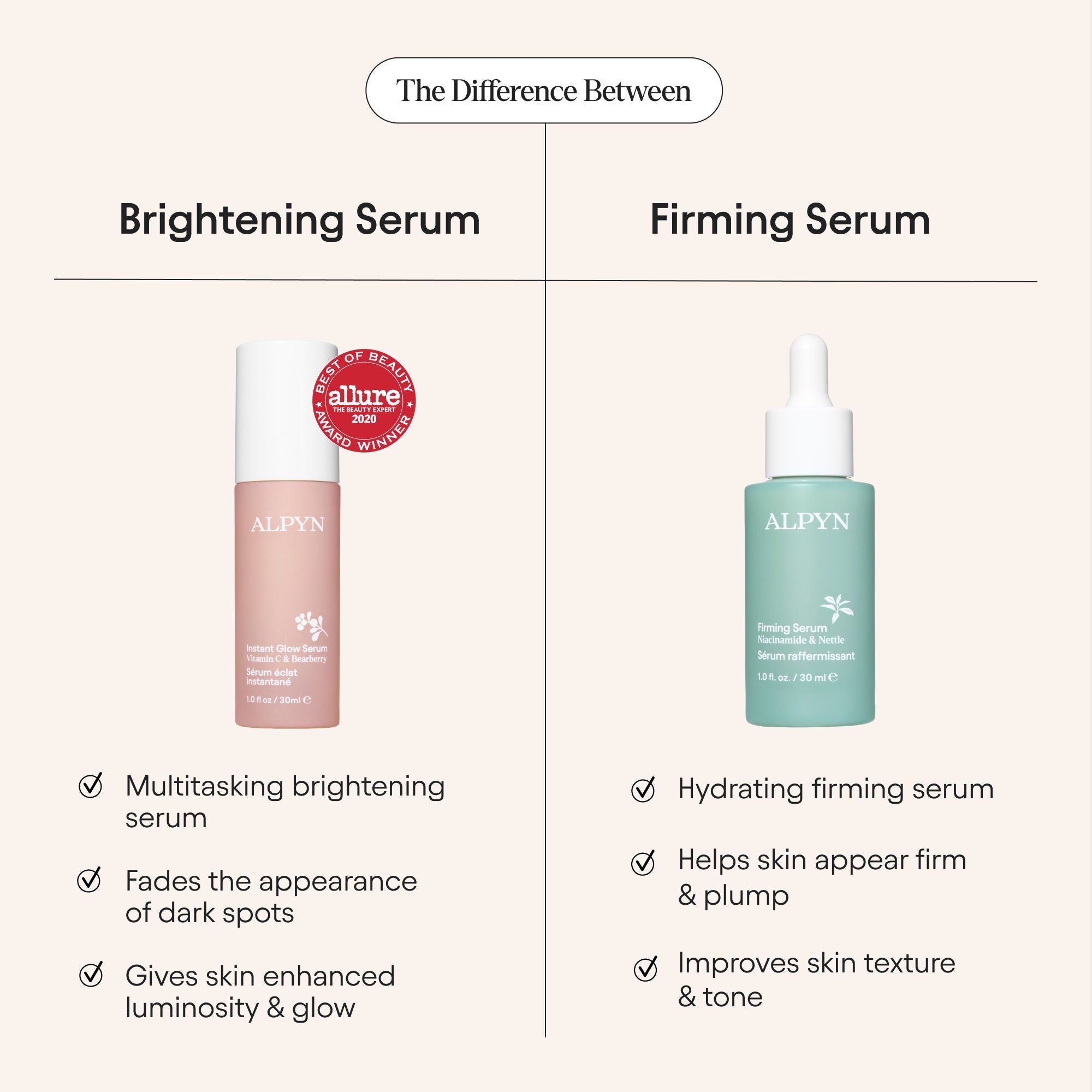Hydrating Firming Serum with Niacinamide and Nettle