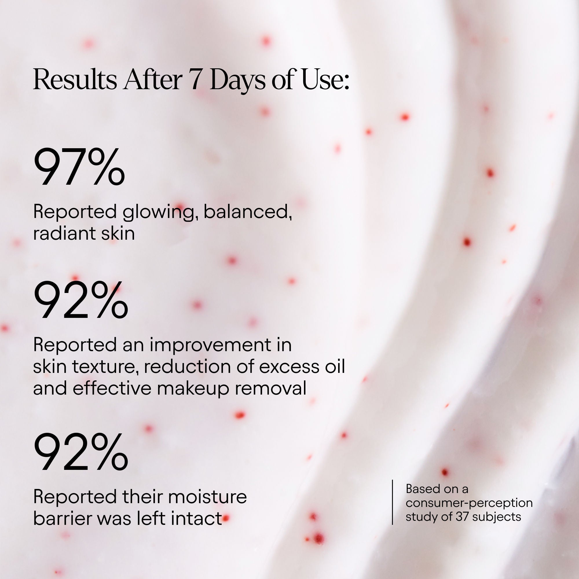 Hydrating Cold Cream Cleanser with Vitamin C and Juneberry