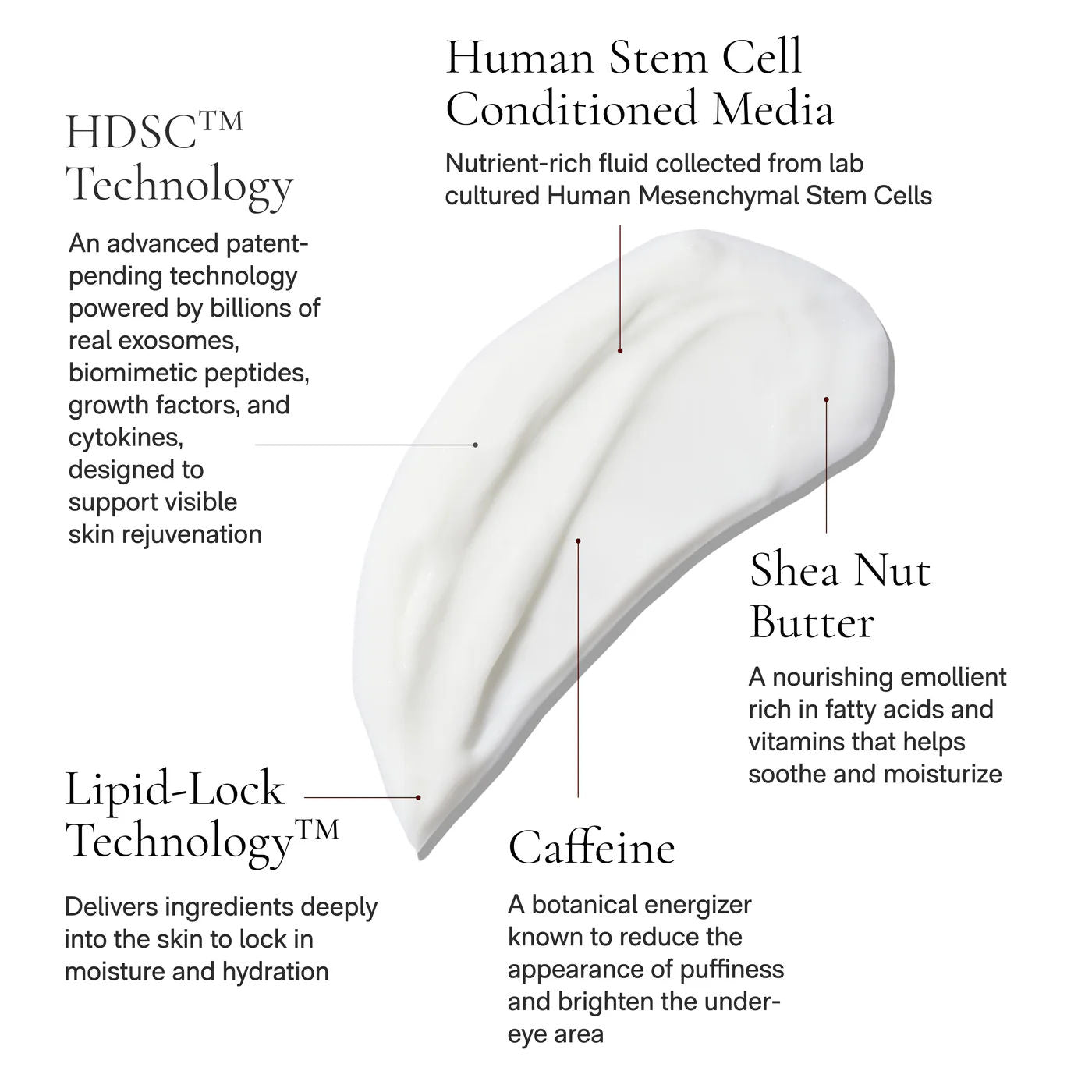 Cell Forté Eye Crème
